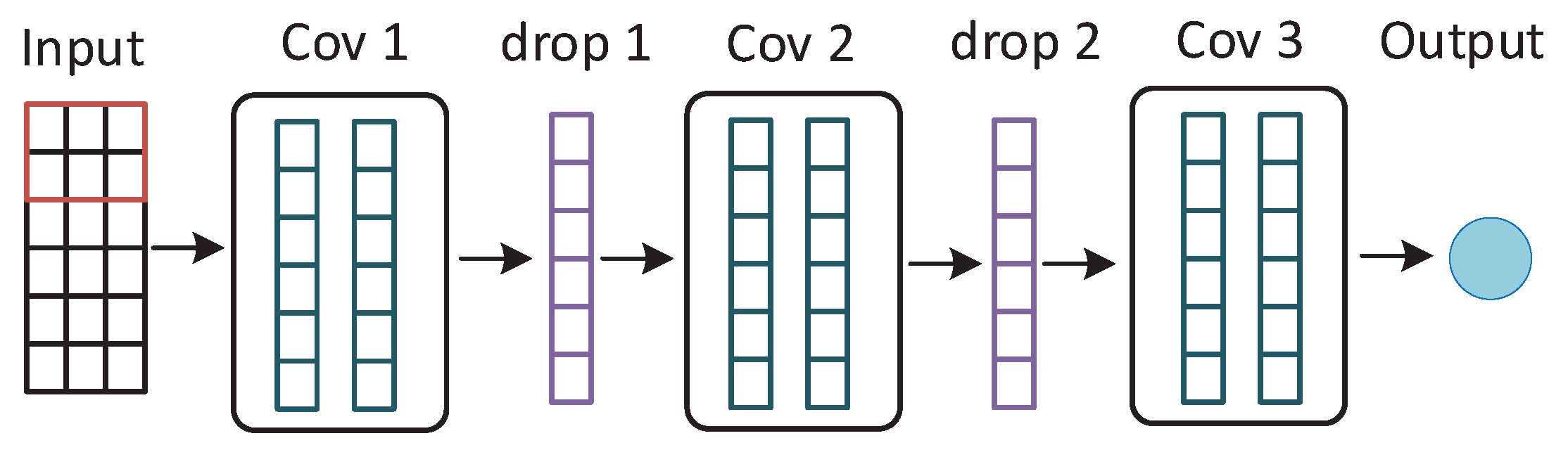 Mca 25 00053 g004 Mca 25 00053 g004