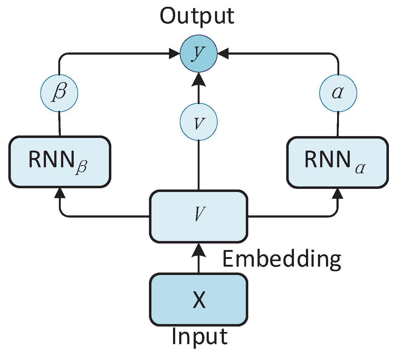 Mca 25 00053 g005 Mca 25 00053 g005