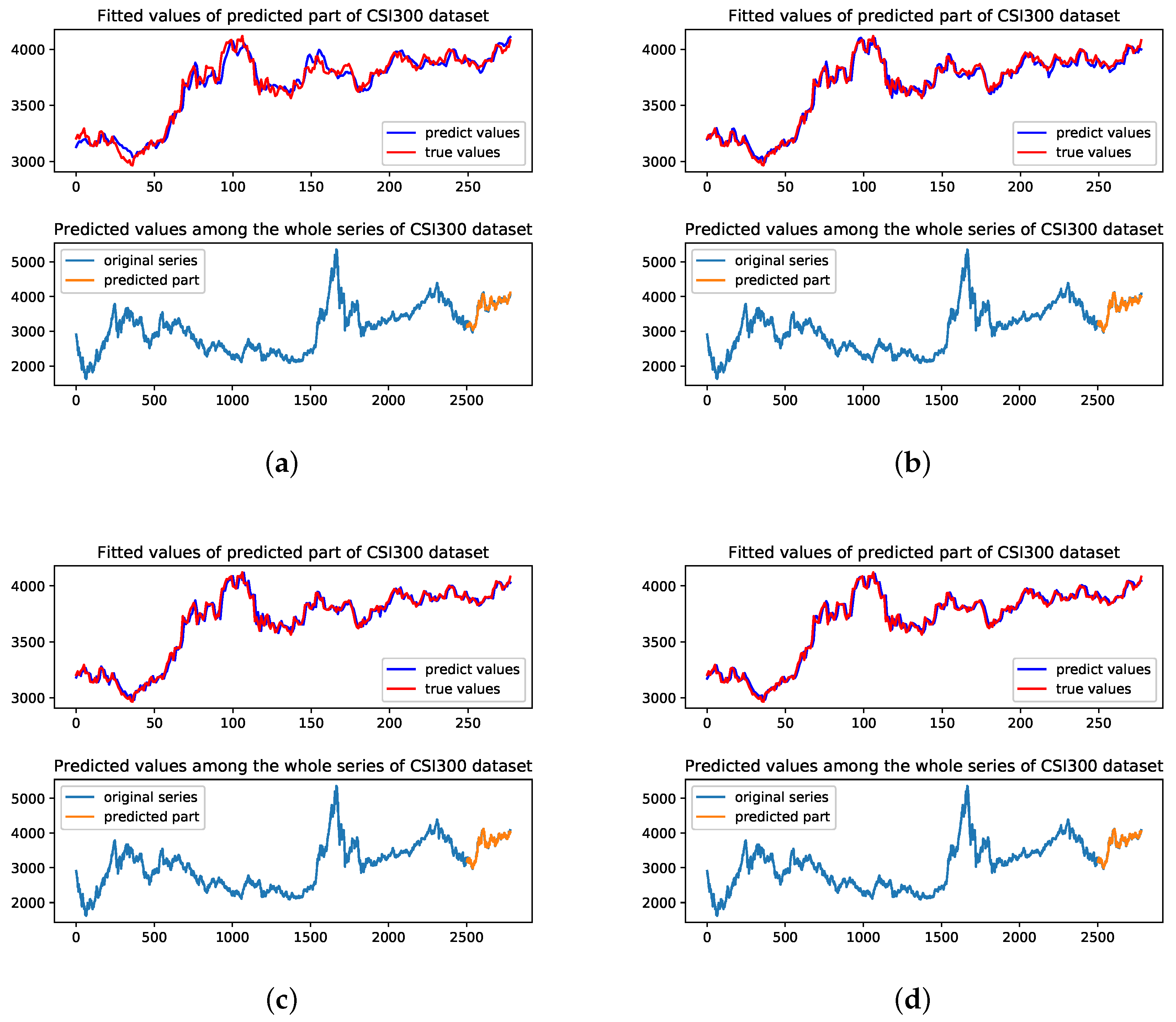 Mca 25 00053 g007 Mca 25 00053 g007