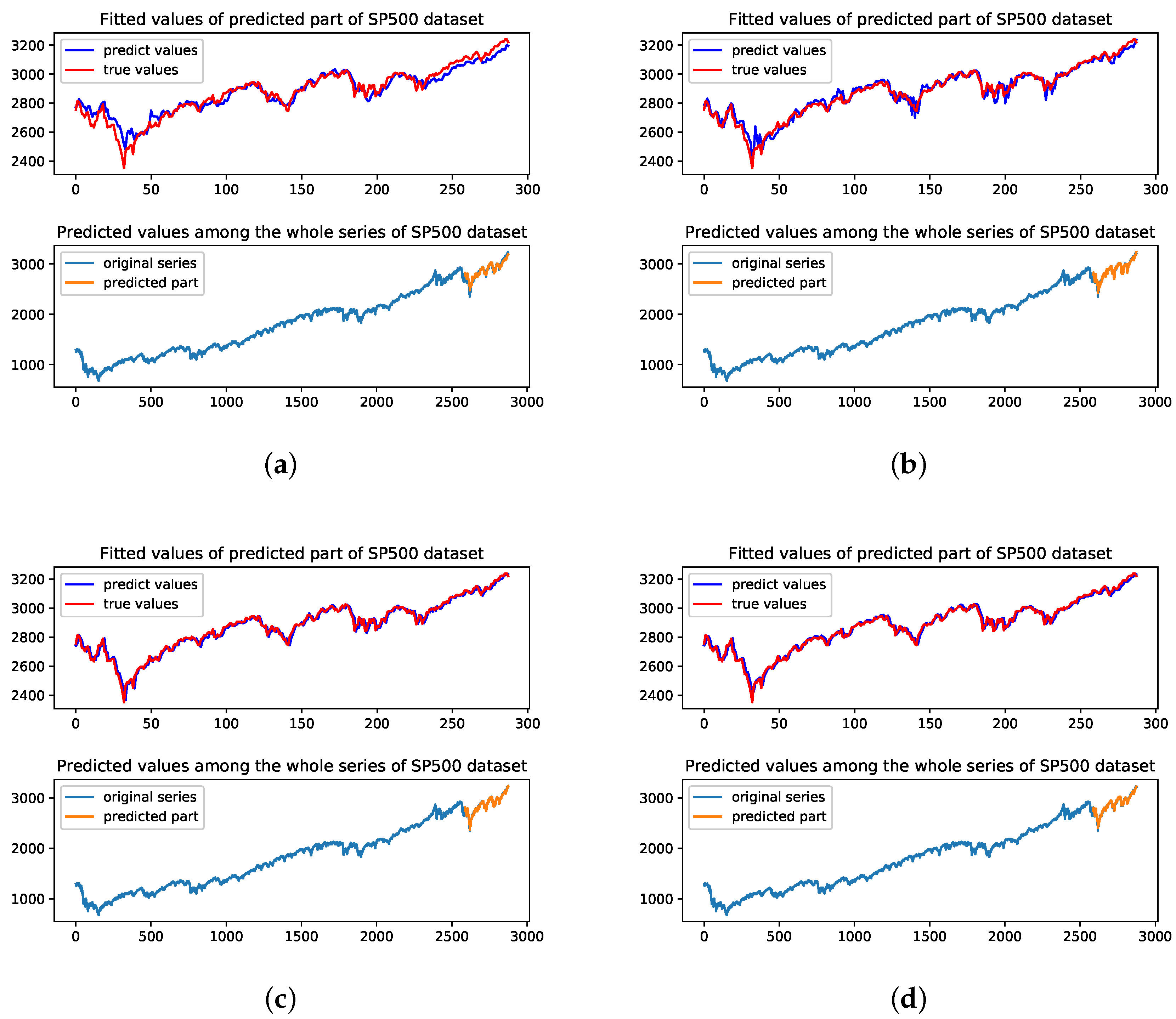 Mca 25 00053 g008 Mca 25 00053 g008