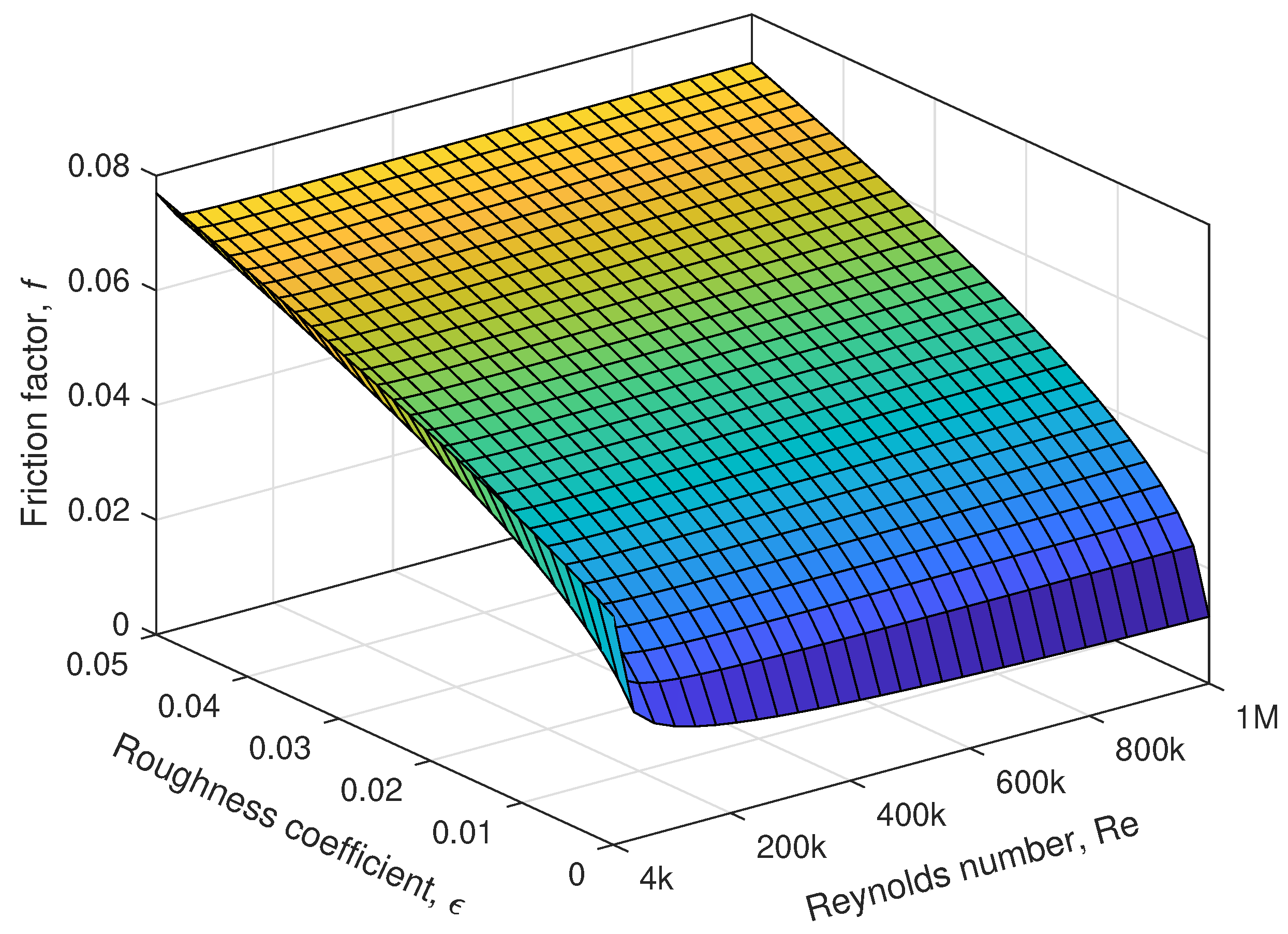 Mca 25 00056 g001 Mca 25 00056 g001