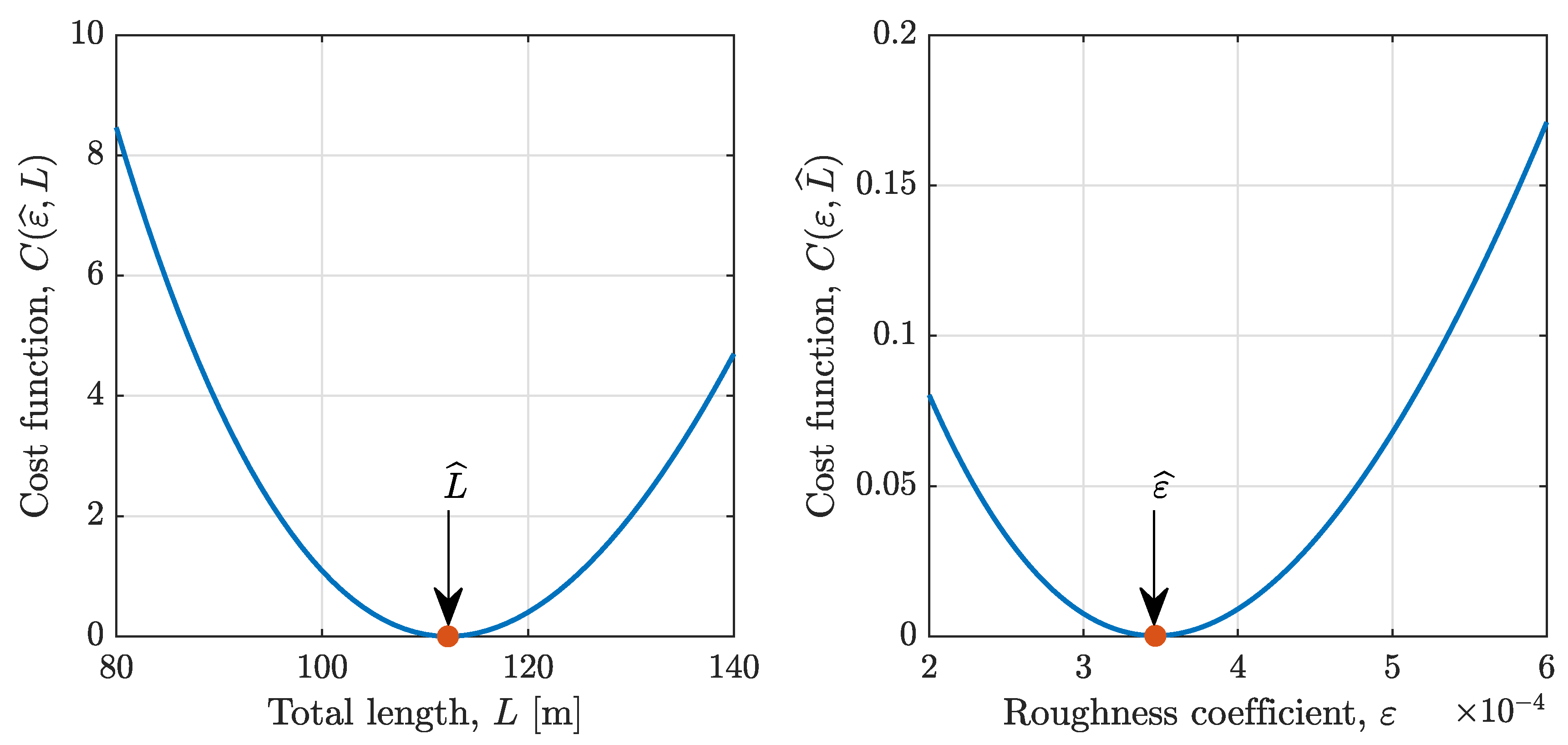 Mca 25 00056 g006 Mca 25 00056 g006
