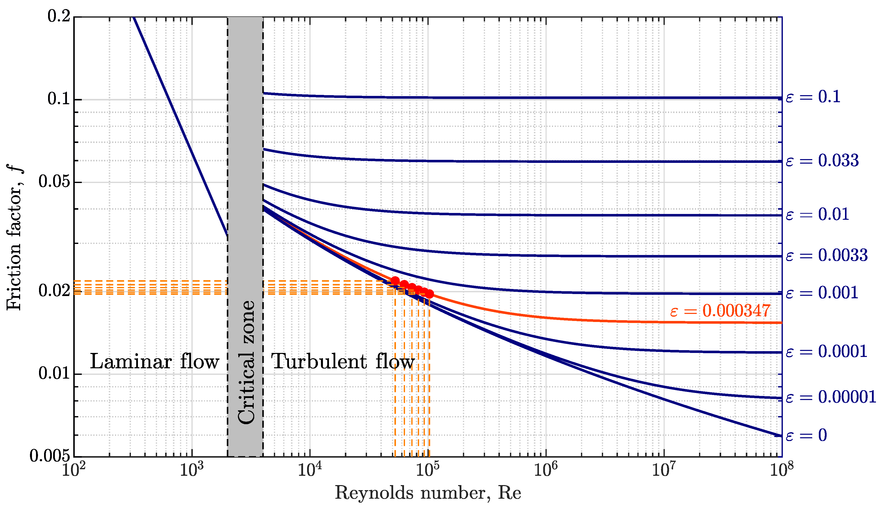 Mca 25 00056 g007 Mca 25 00056 g007