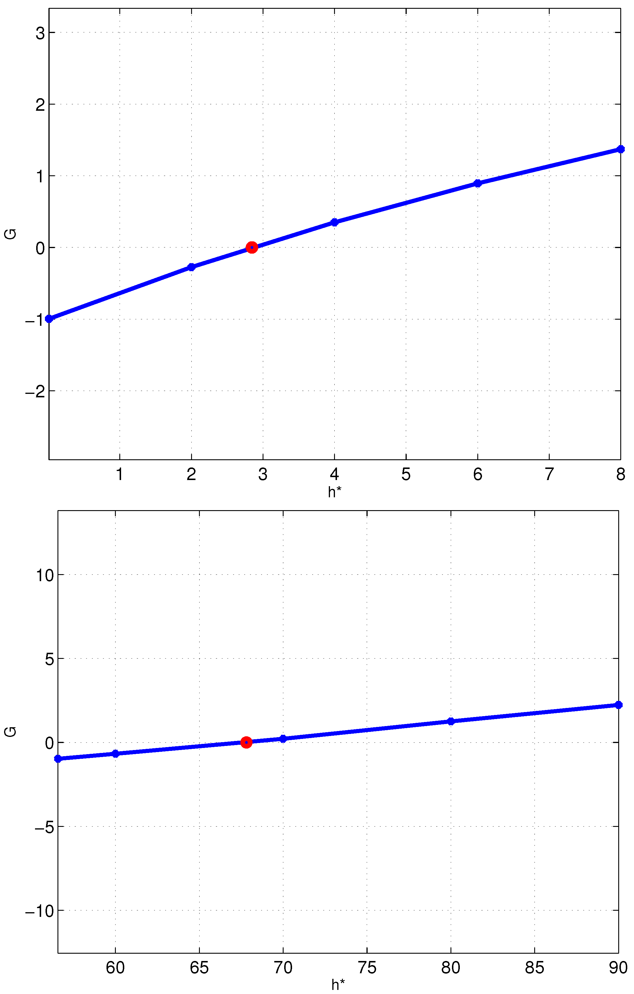 Mca 26 00018 g004 Mca 26 00018 g004