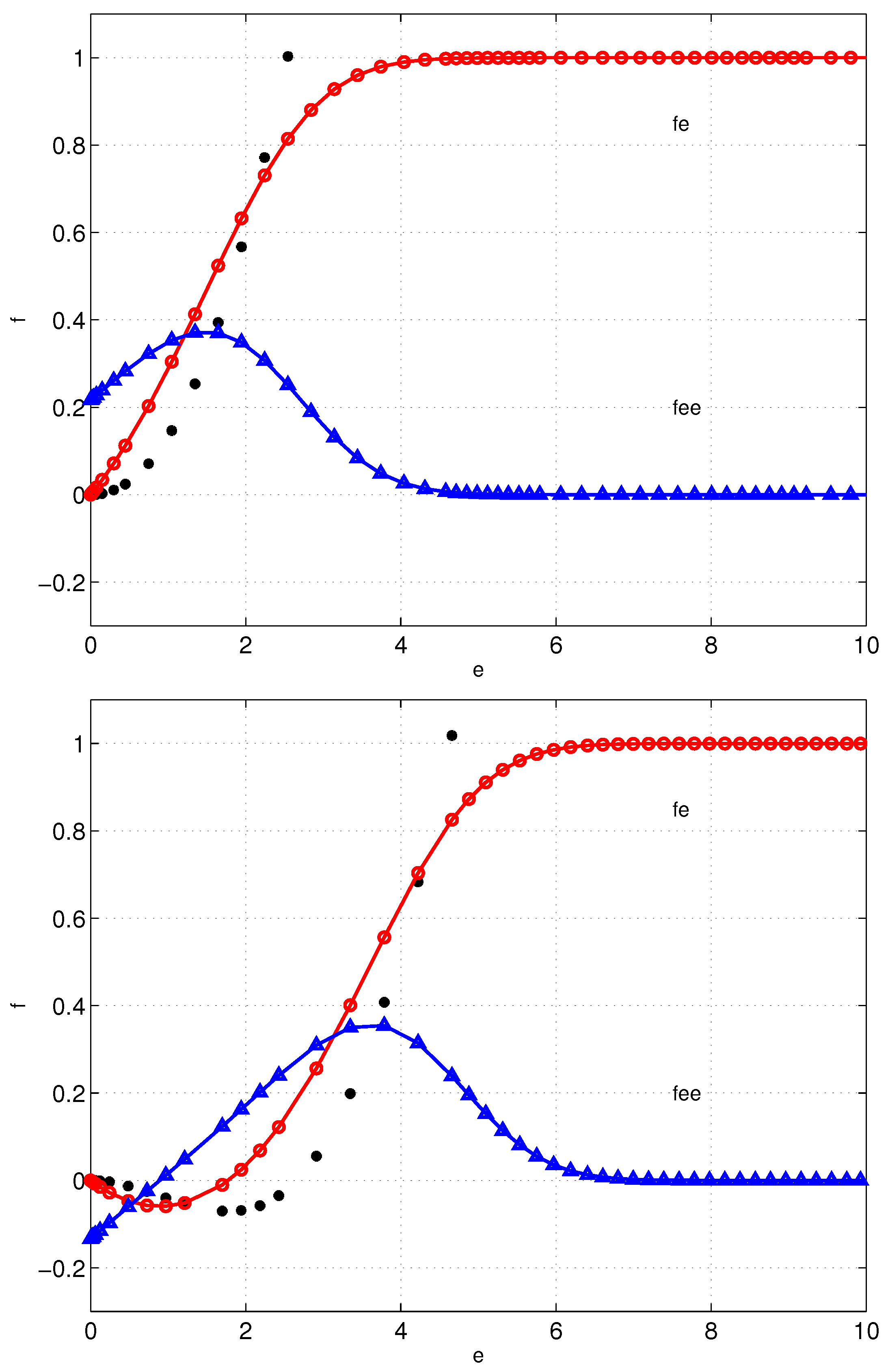 Mca 26 00018 g005 Mca 26 00018 g005
