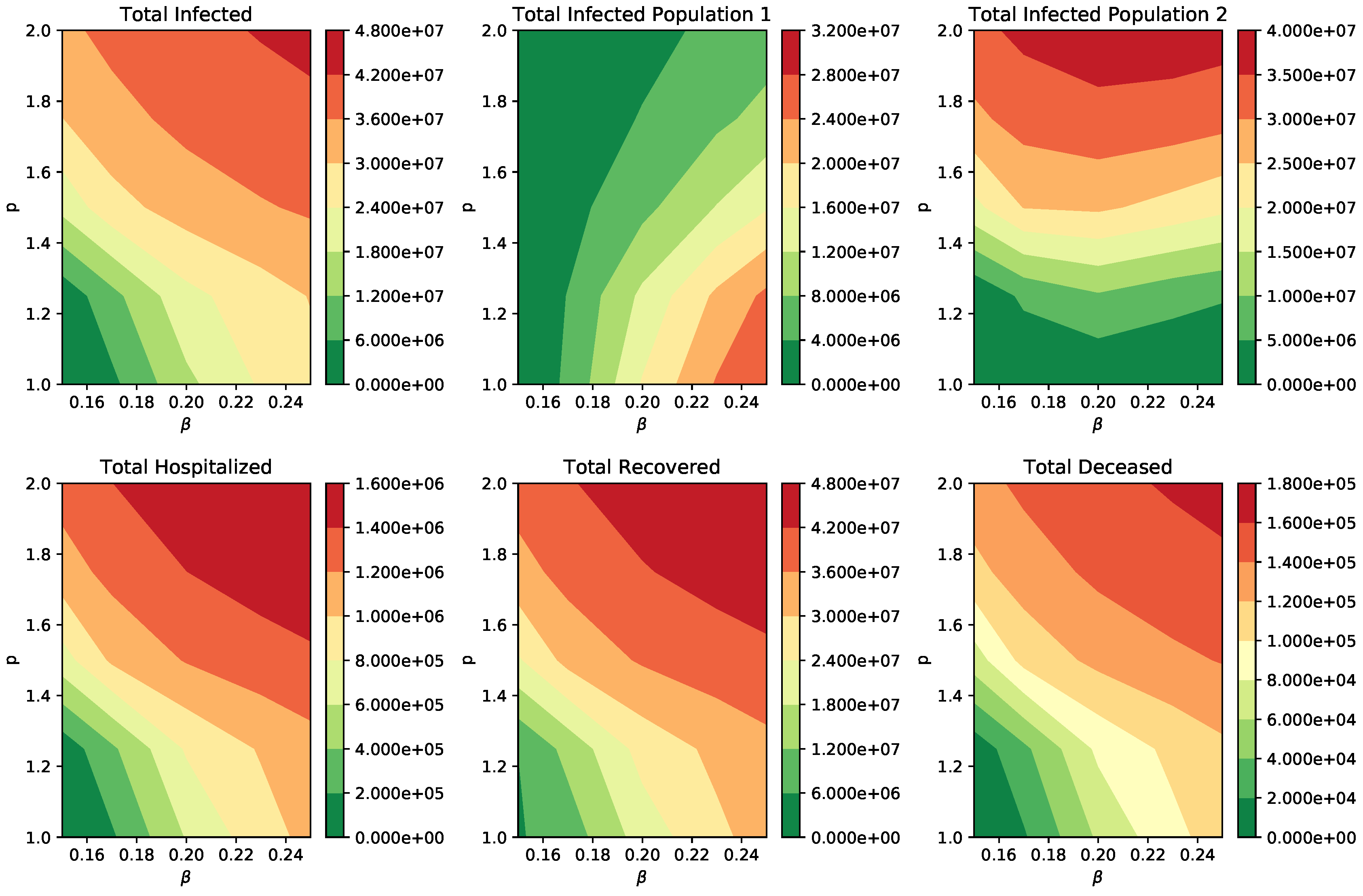 Mca 26 00025 g002 Mca 26 00025 g002