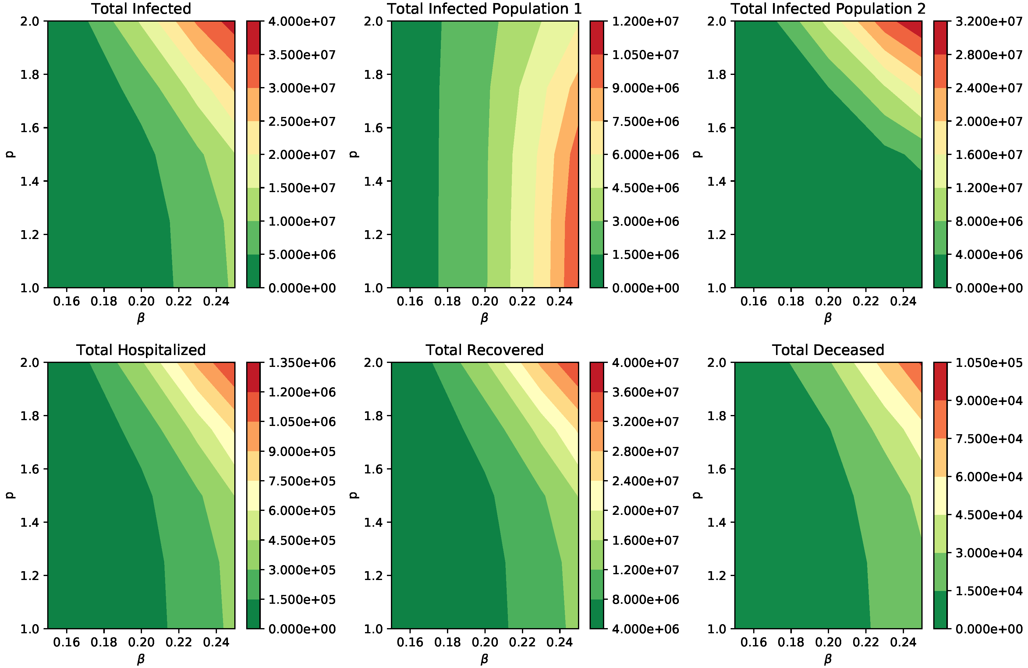 Mca 26 00025 g003 Mca 26 00025 g003