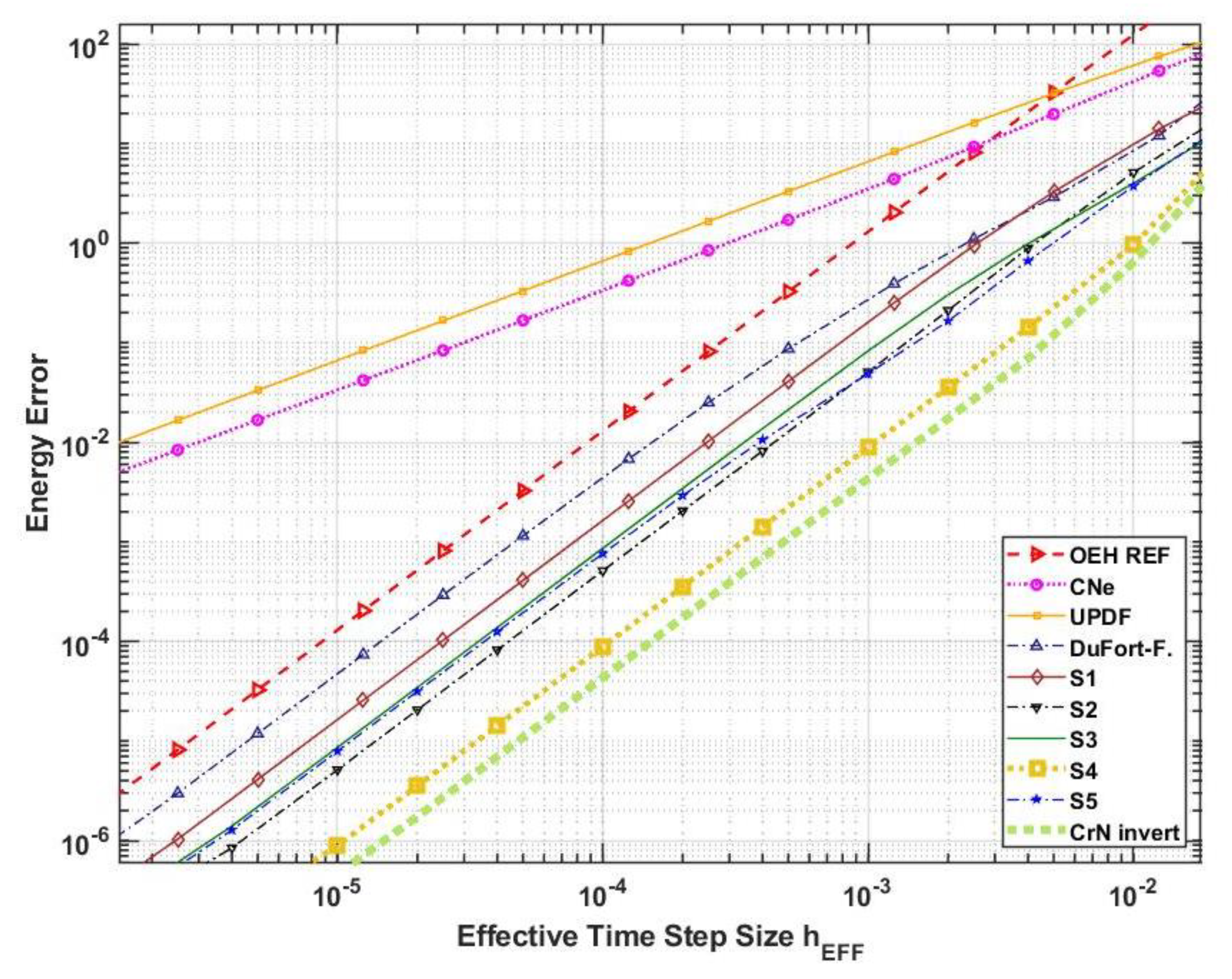 Mca 26 00061 g003 Mca 26 00061 g003
