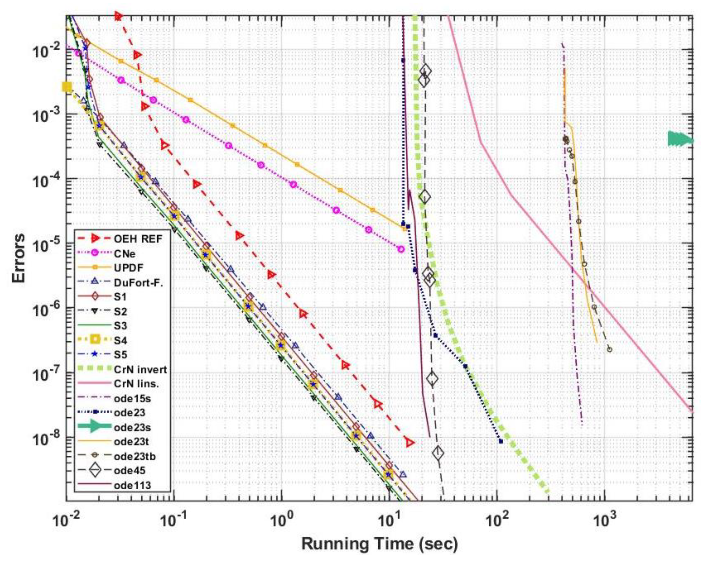 Mca 26 00061 g004 Mca 26 00061 g004