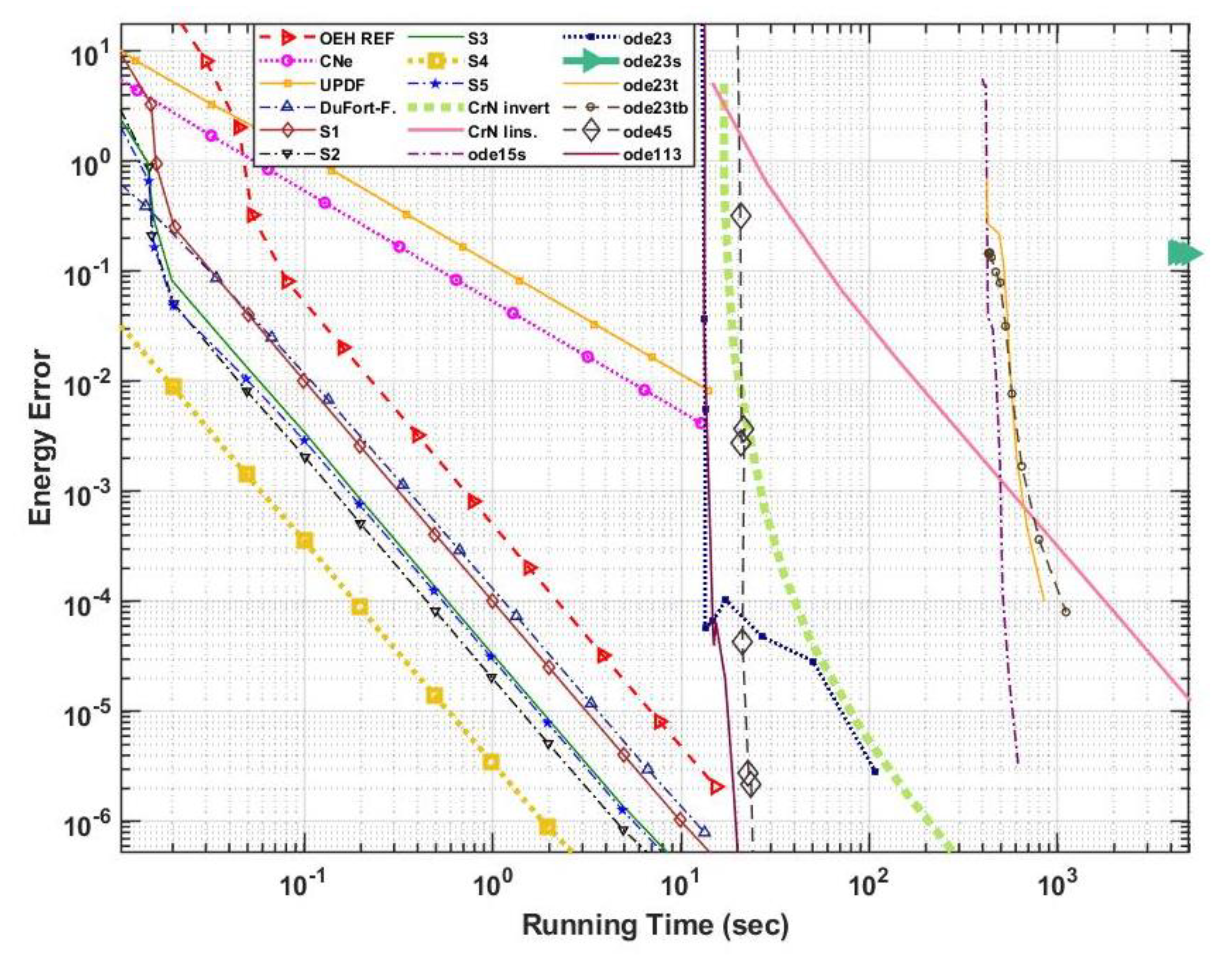 Mca 26 00061 g005 Mca 26 00061 g005