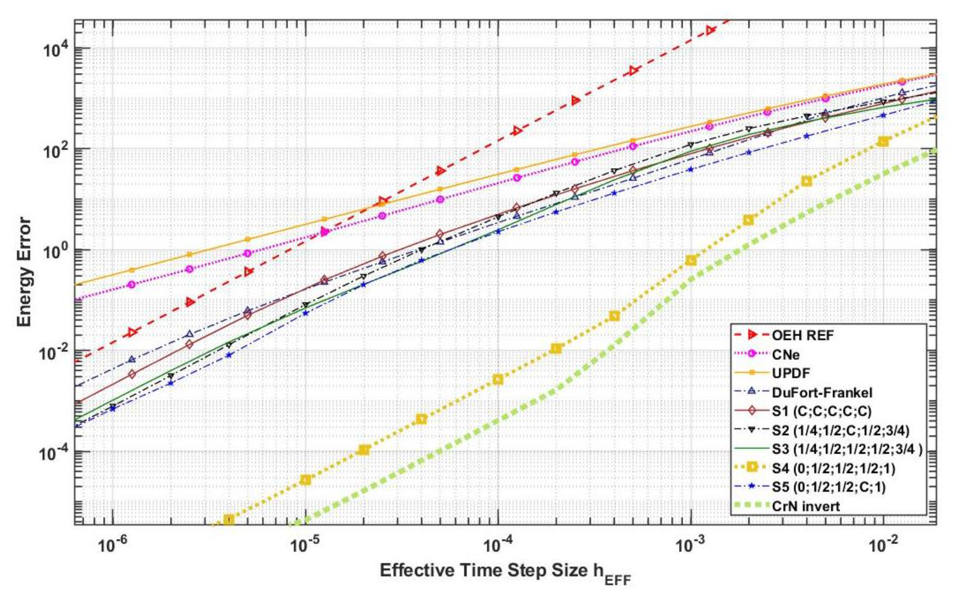 Mca 26 00061 g006 Mca 26 00061 g006