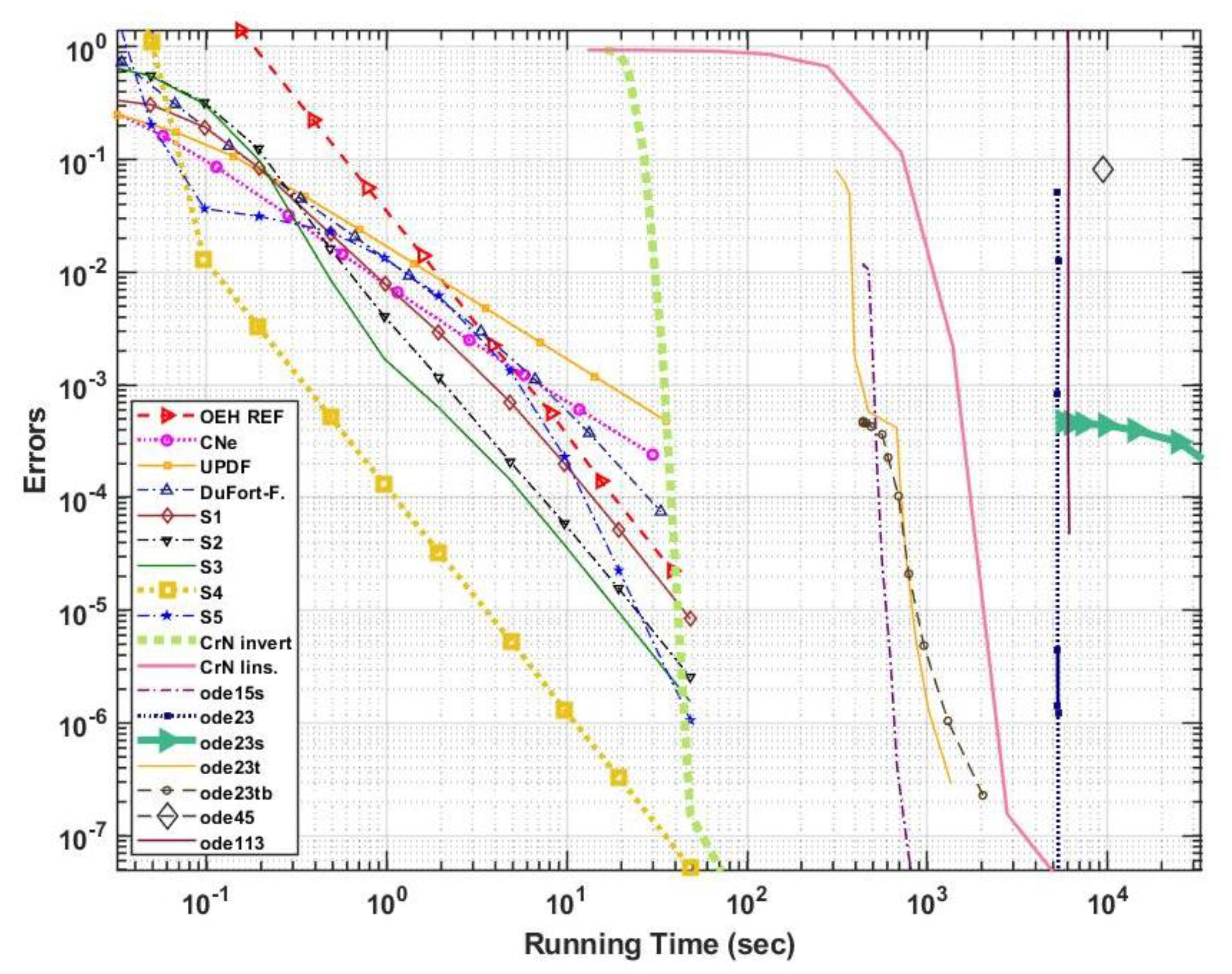 Mca 26 00061 g007 Mca 26 00061 g007