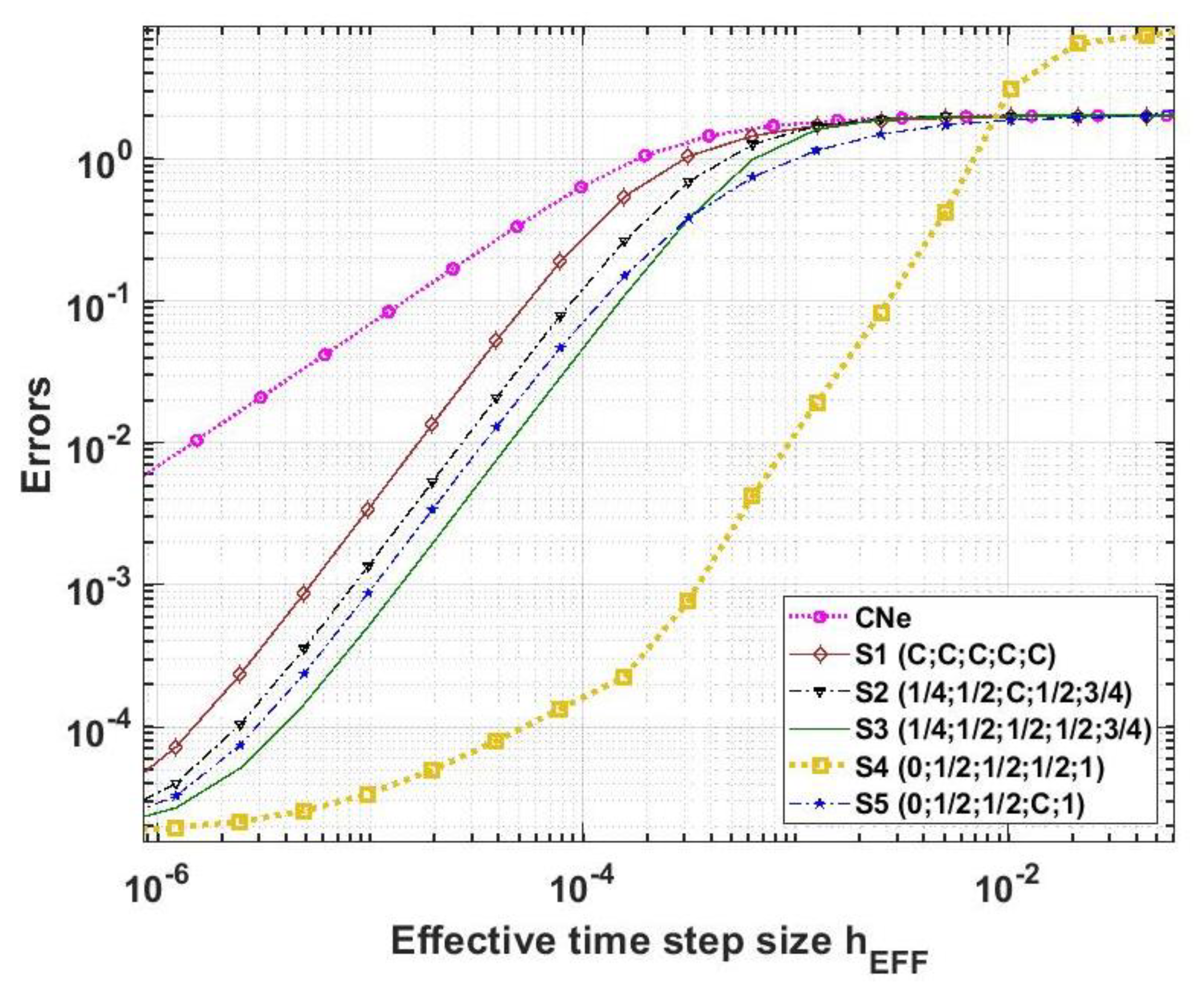 Mca 26 00061 g008 Mca 26 00061 g008