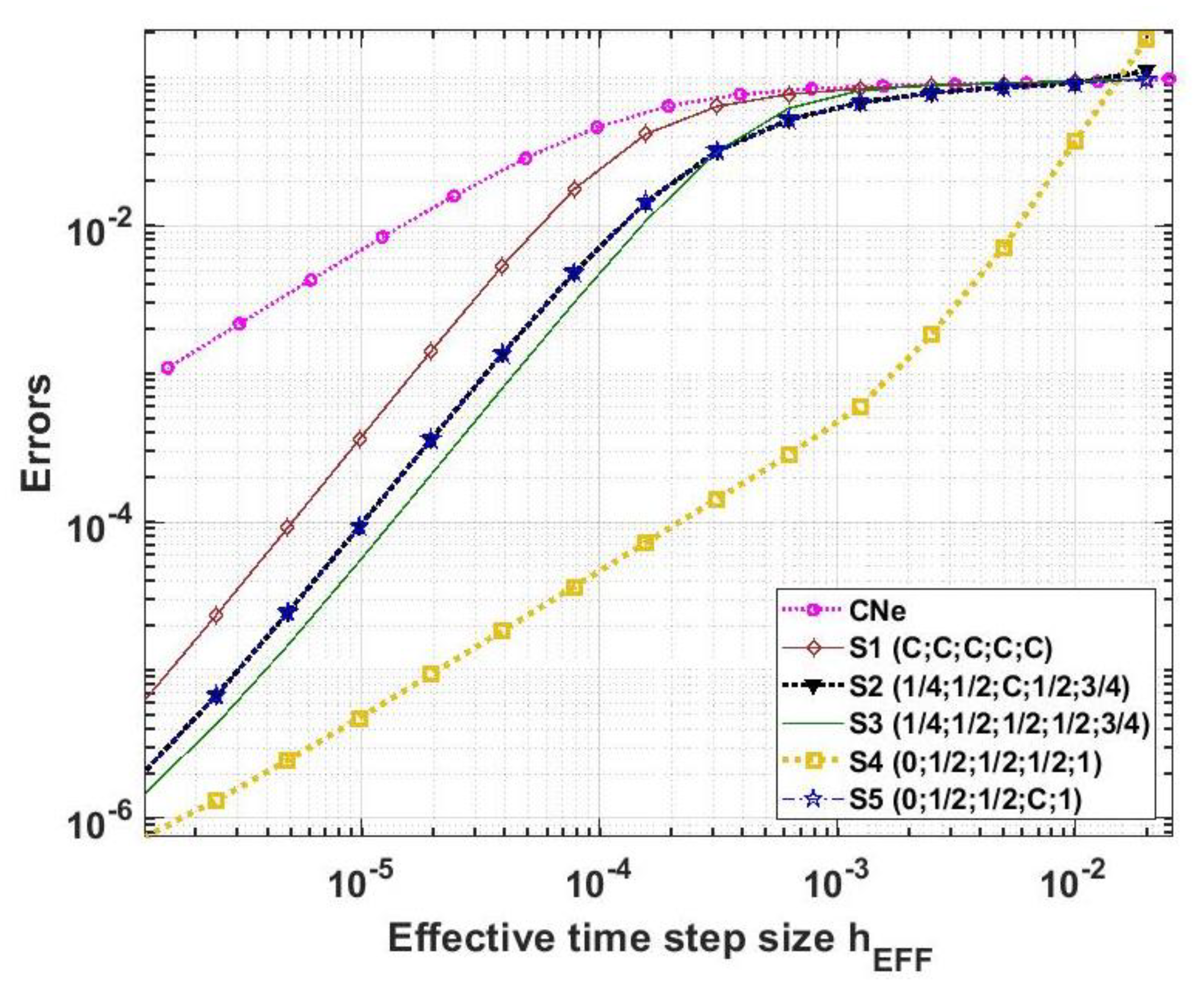 Mca 26 00061 g010 Mca 26 00061 g010