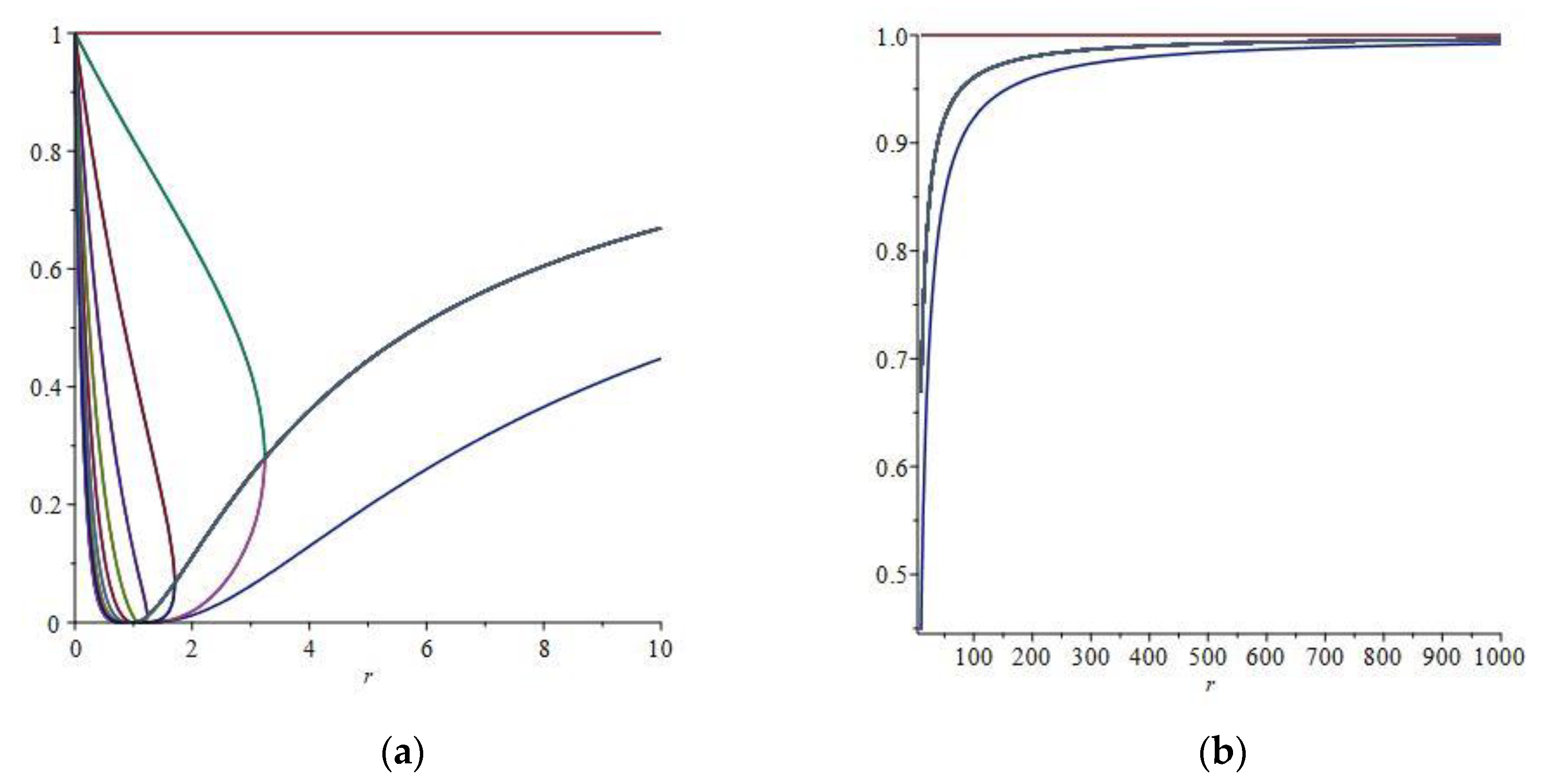 Mca 26 00061 g011 Mca 26 00061 g011