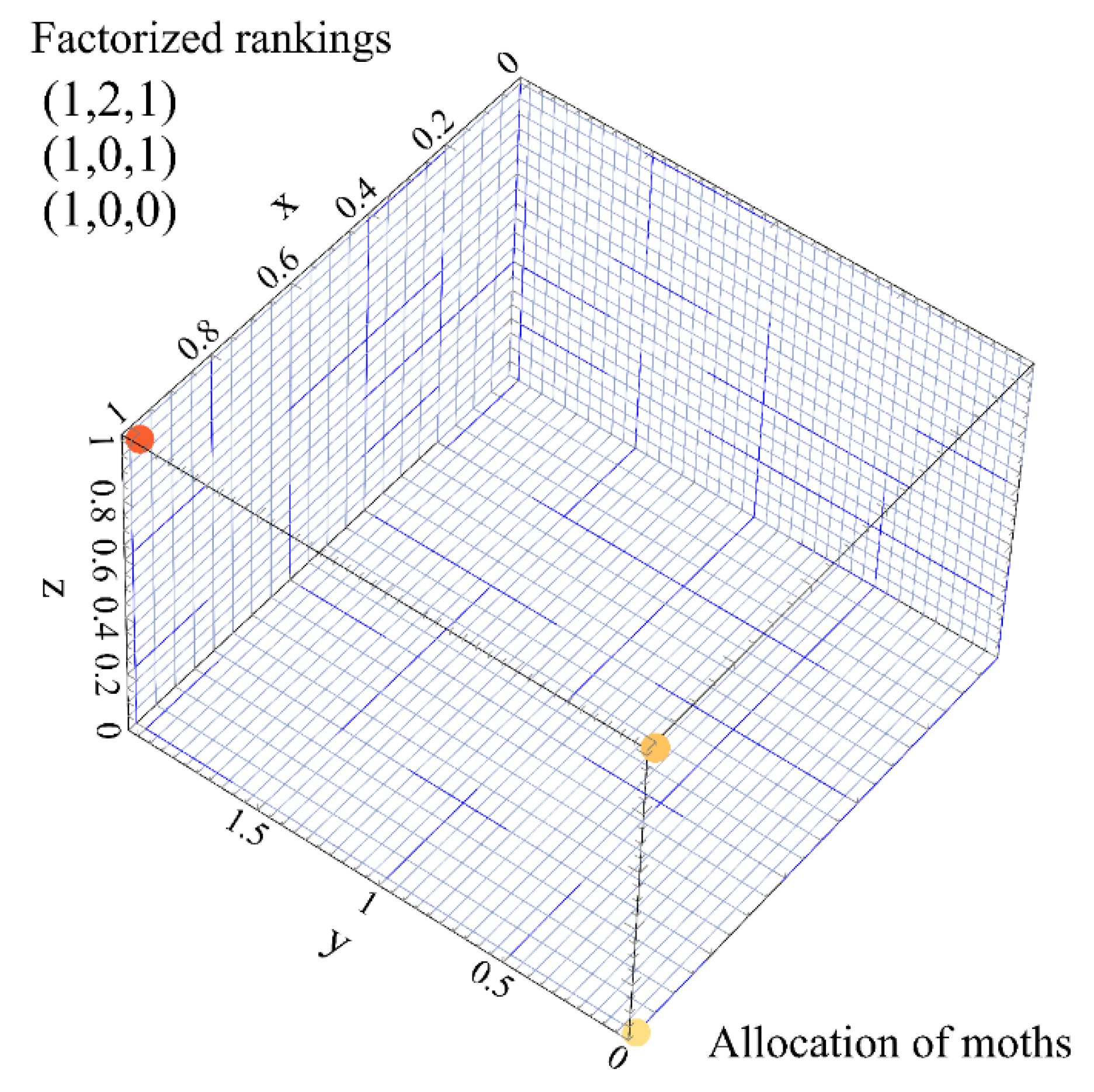 Mca 26 00064 g002