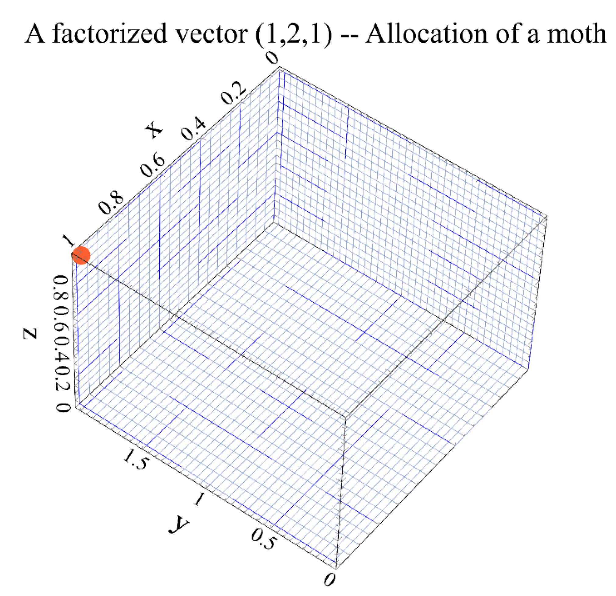 Mca 26 00064 g007