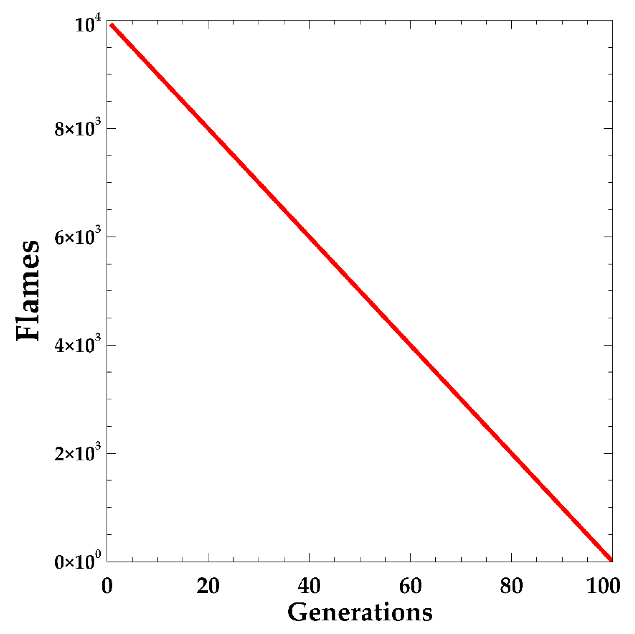 Mca 26 00064 g008