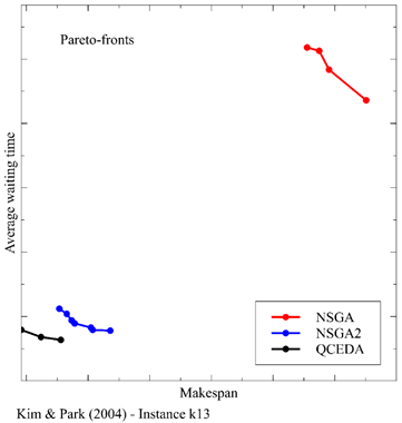 Mca 26 00064 i001 Mca 26 00064 i001