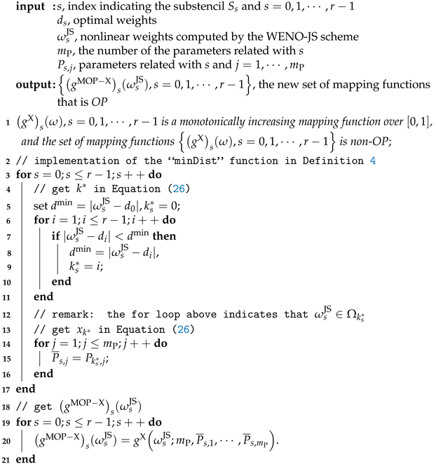 Mca 26 00067 i001 Mca 26 00067 i001