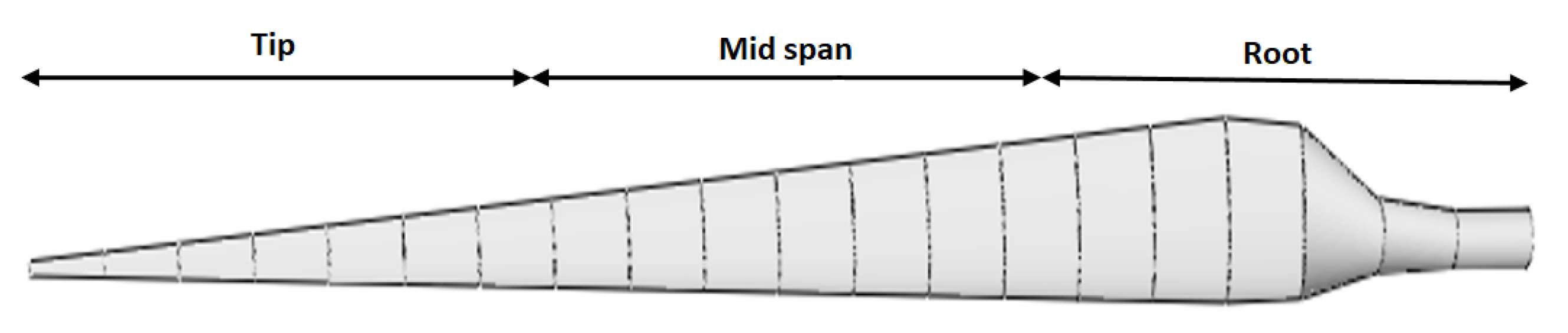 Mca 27 00005 g001 Mca 27 00005 g001