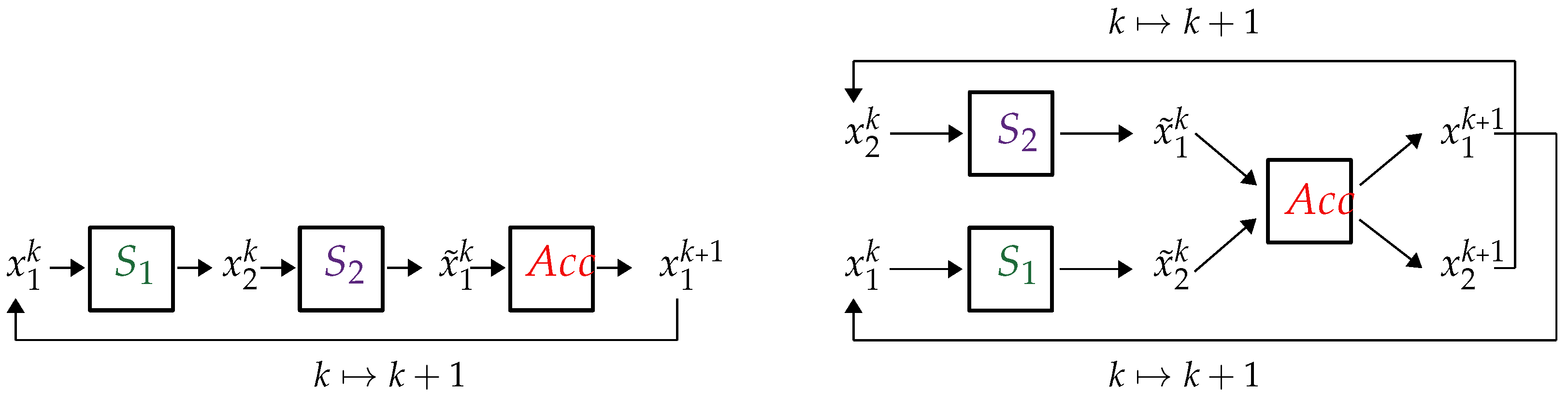 Mca 27 00040 g001 Mca 27 00040 g001