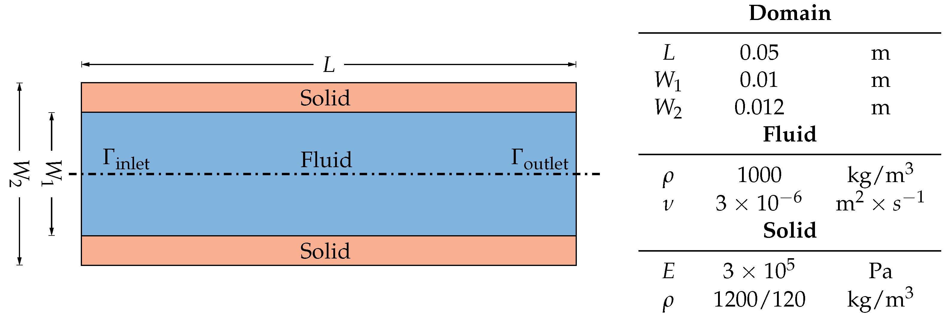 Mca 27 00040 g003 Mca 27 00040 g003