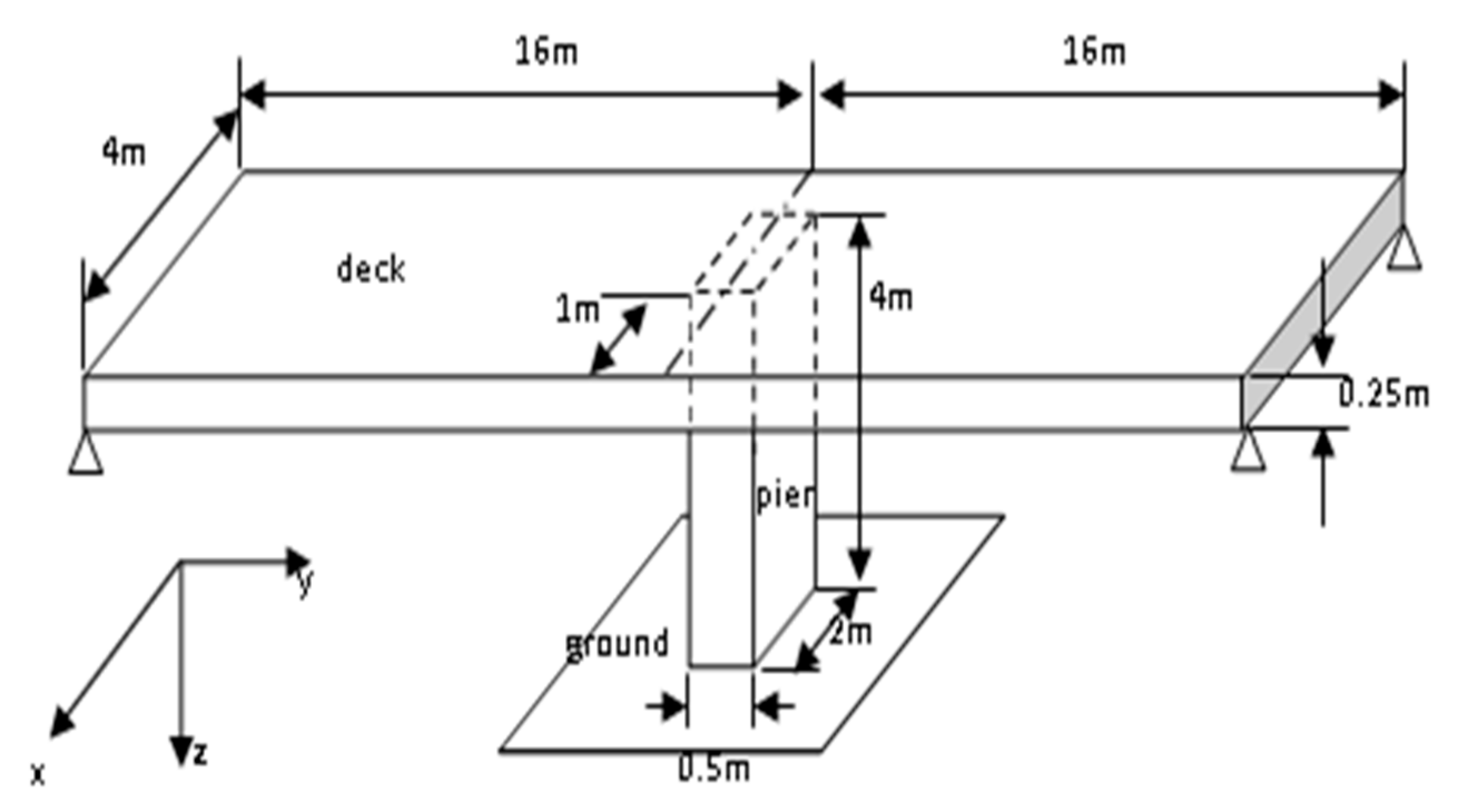 Mca 27 00047 g006 Mca 27 00047 g006