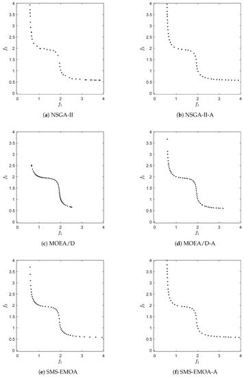 Mca 27 00048 g0a2 550