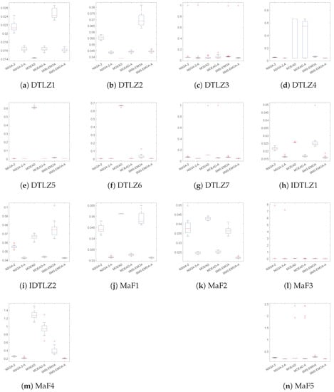 Mca 27 00048 g0a4 550