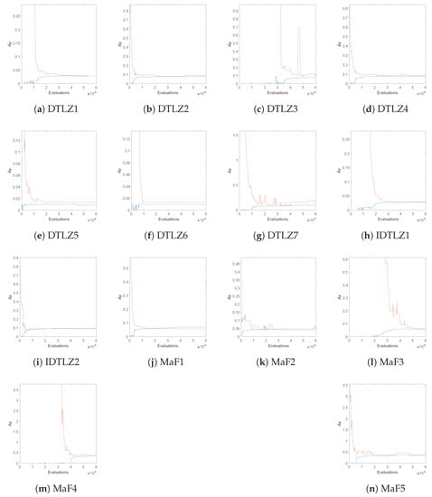 Mca 27 00048 g0a7 550