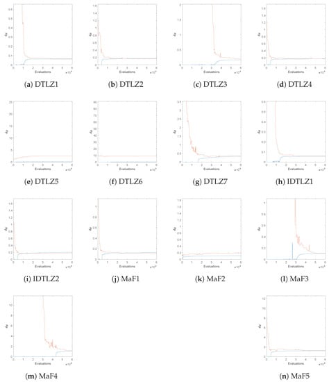 Mca 27 00048 g0a8 550