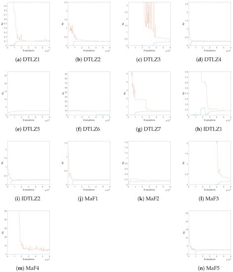 Mca 27 00048 g0a9 550