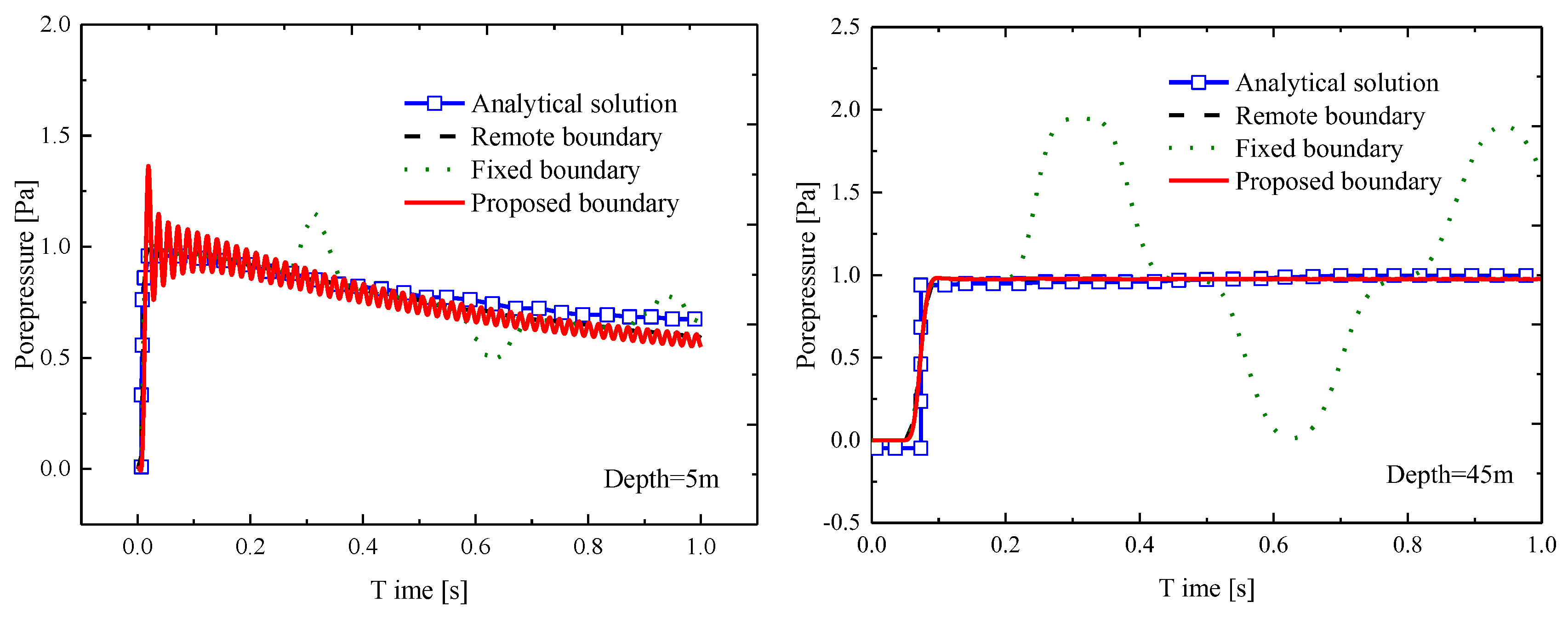 Mca 27 00071 g003b Mca 27 00071 g003b