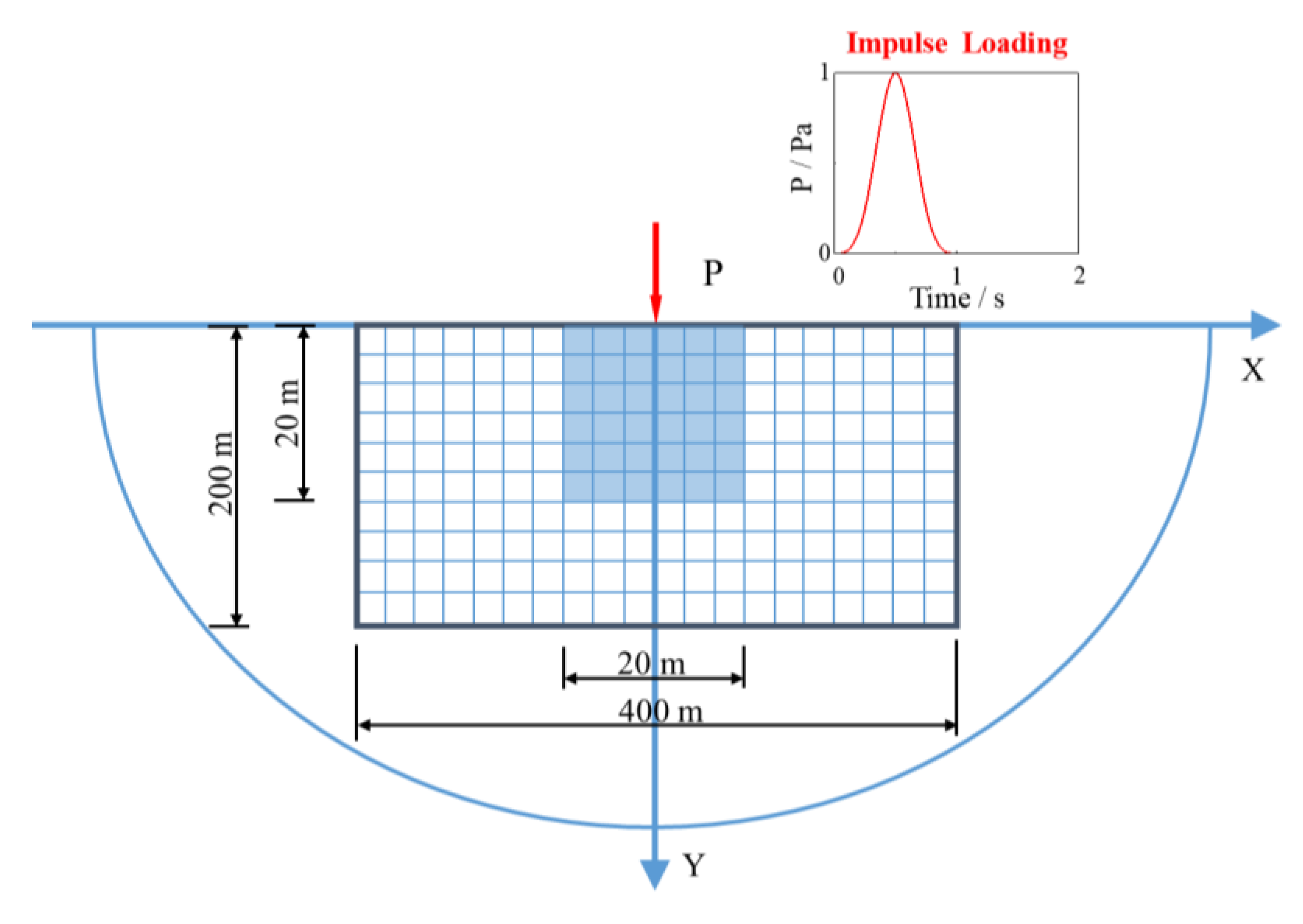 Mca 27 00071 g007 Mca 27 00071 g007