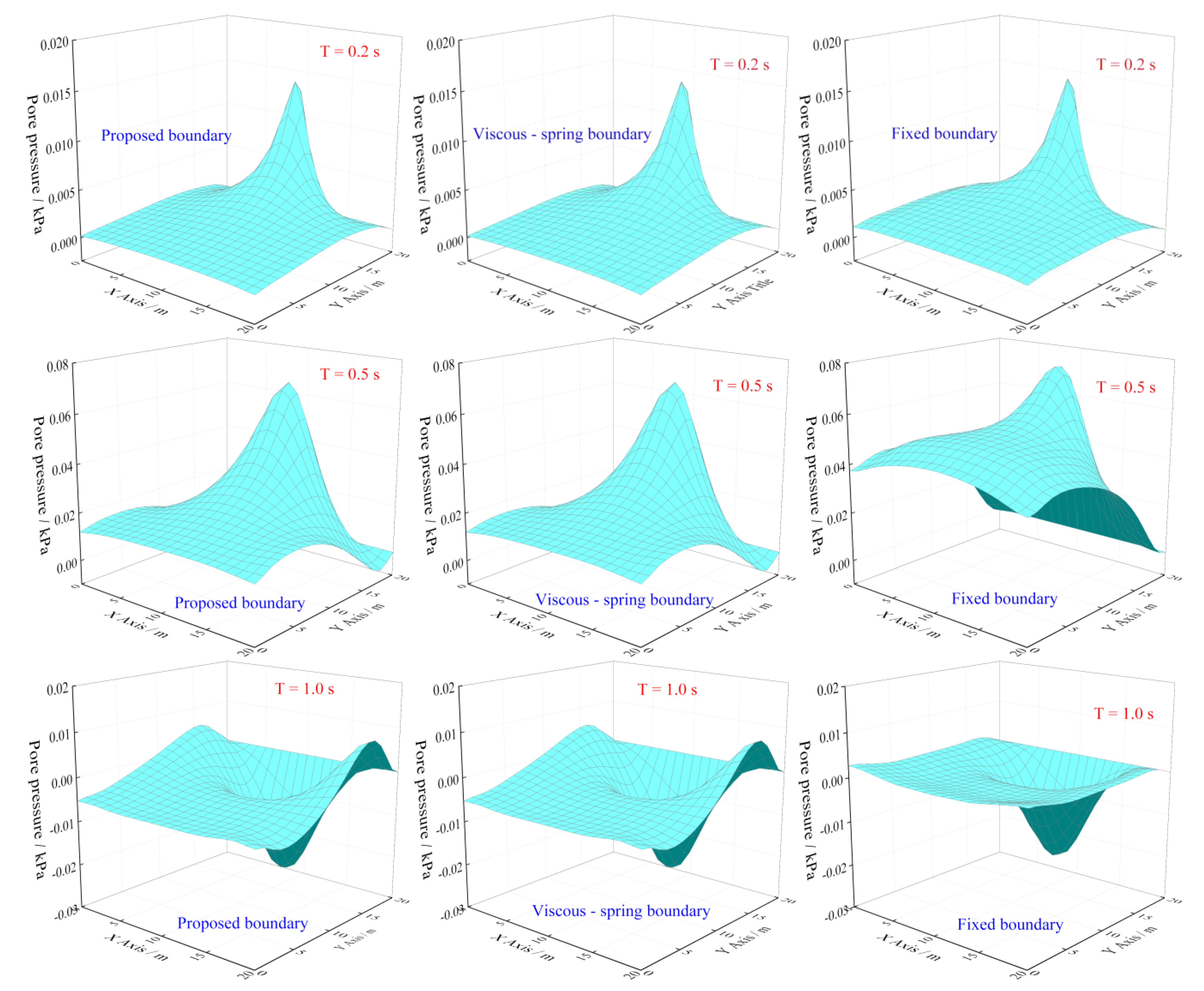 Mca 27 00071 g009 Mca 27 00071 g009
