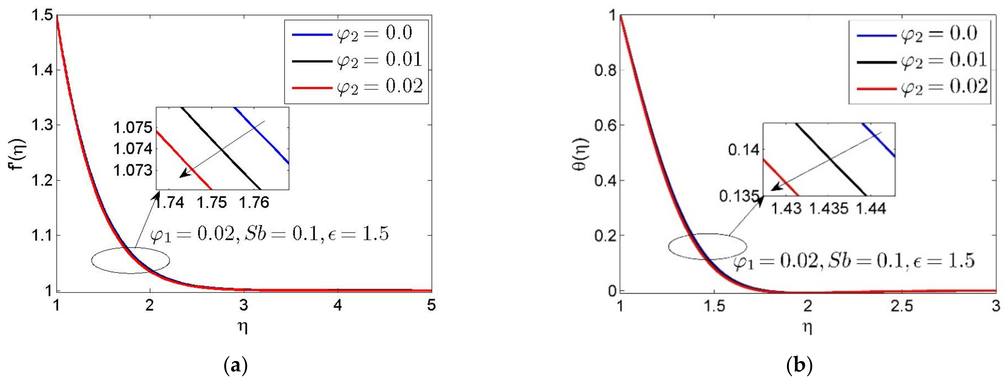 Mca 27 00091 g003 Mca 27 00091 g003