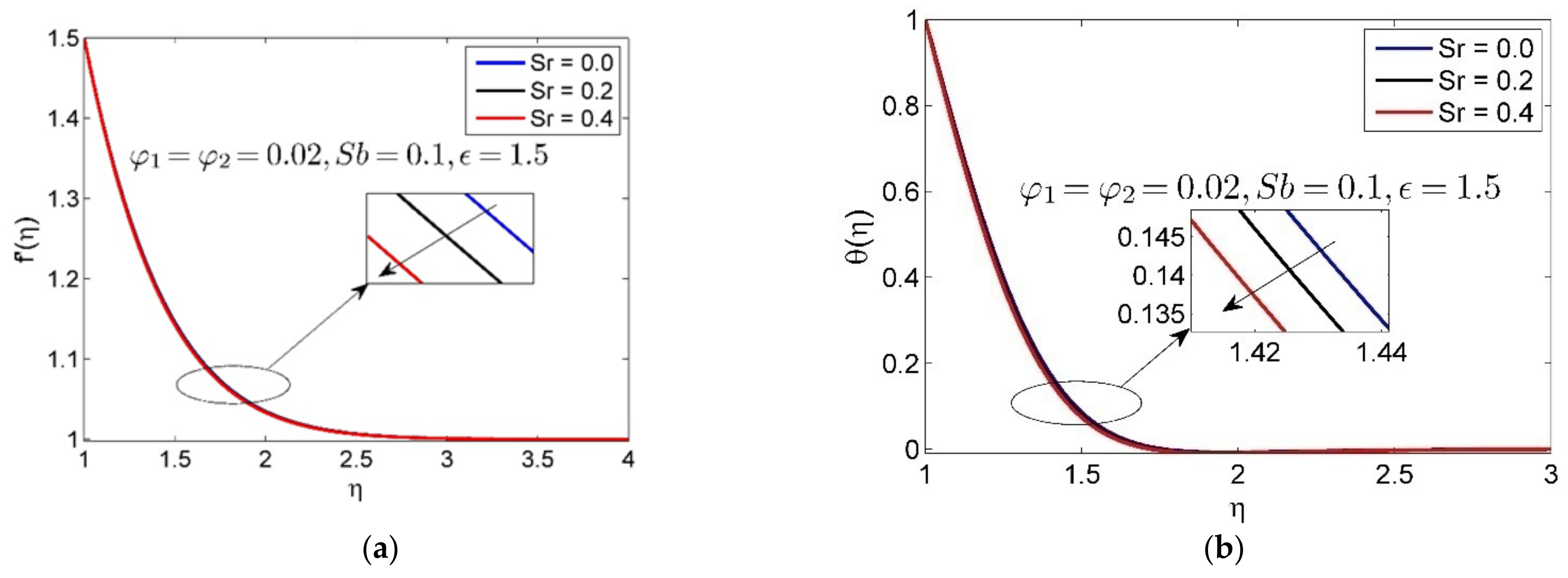 Mca 27 00091 g004a Mca 27 00091 g004a