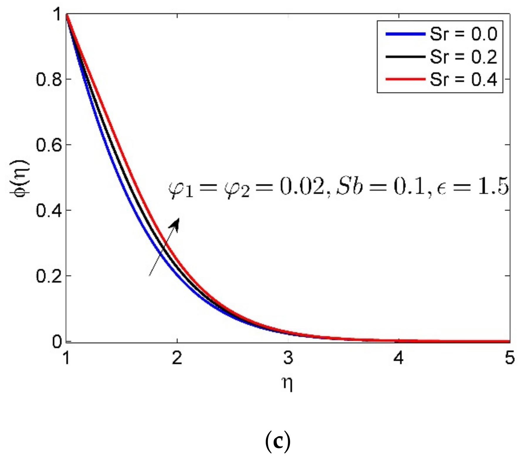 Mca 27 00091 g004b Mca 27 00091 g004b