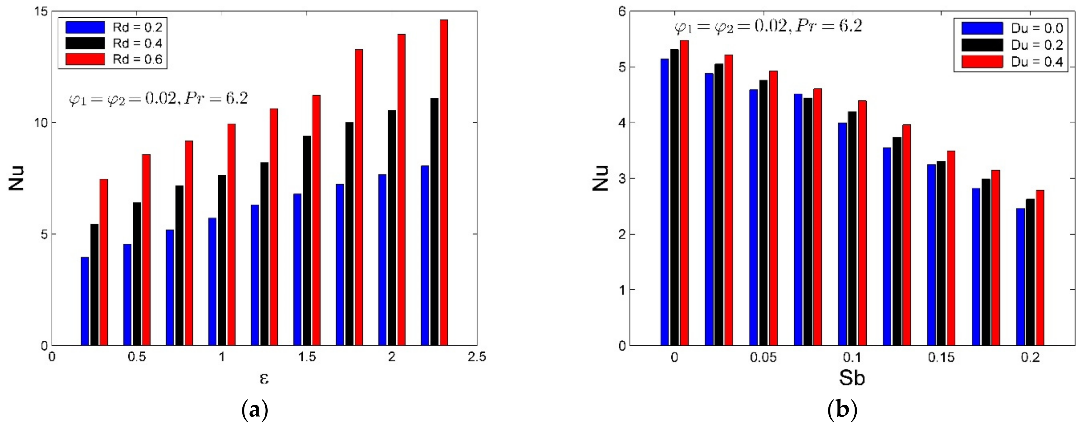 Mca 27 00091 g009 Mca 27 00091 g009