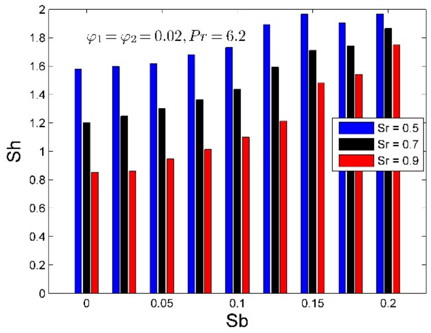Mca 27 00091 g010 Mca 27 00091 g010