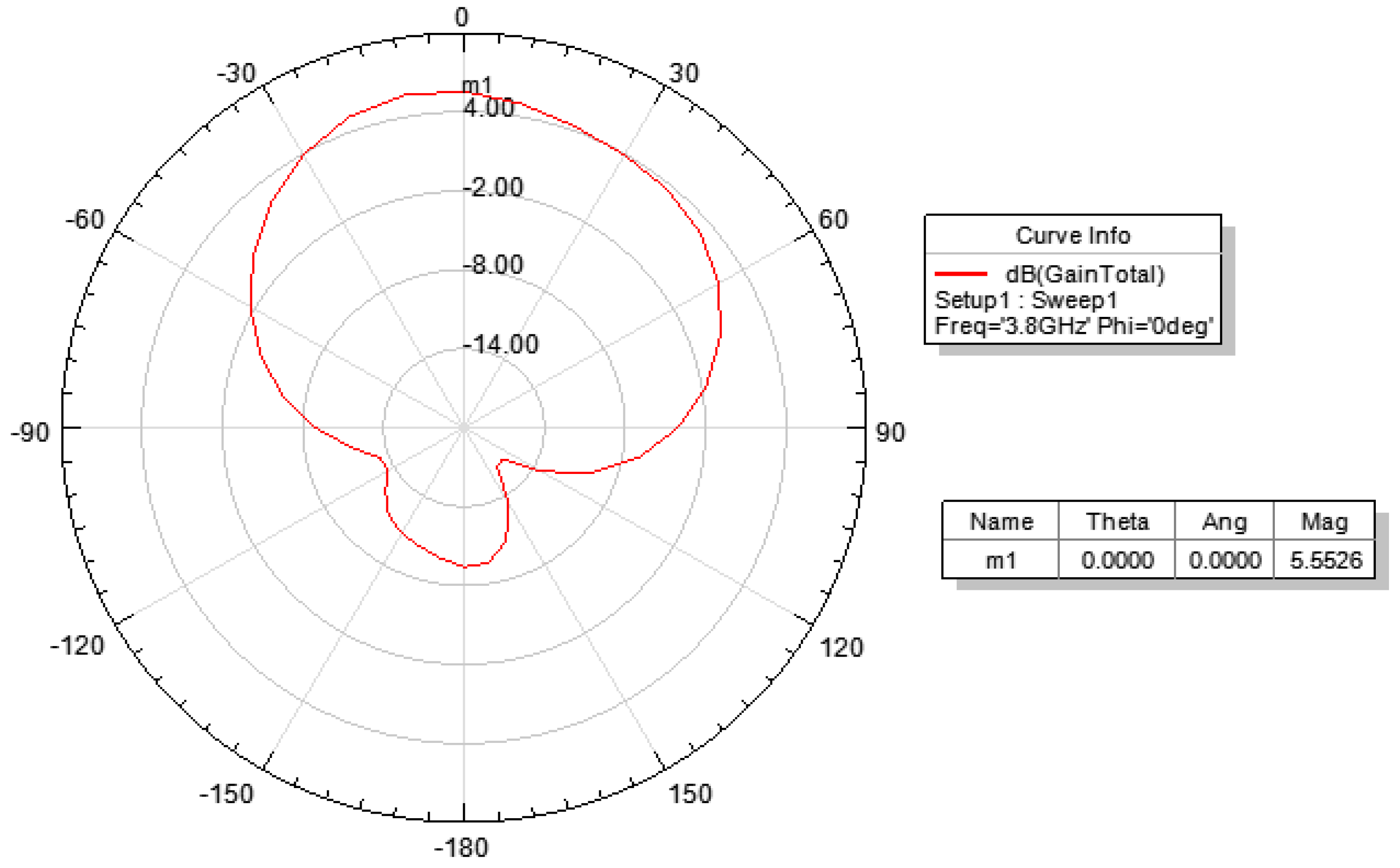 Mca 28 00004 g015
