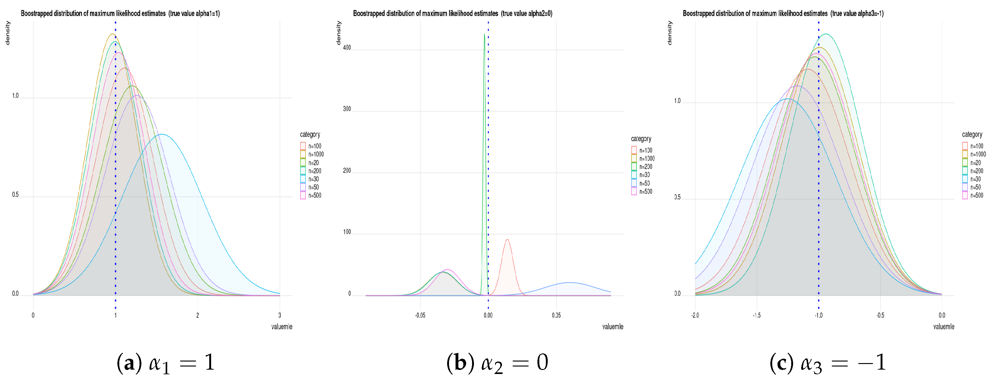 Mca 28 00011 g001 Mca 28 00011 g001