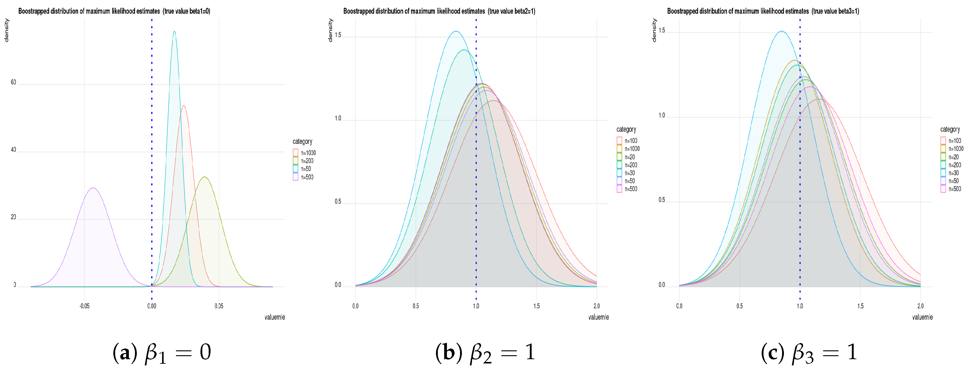 Mca 28 00011 g002 Mca 28 00011 g002