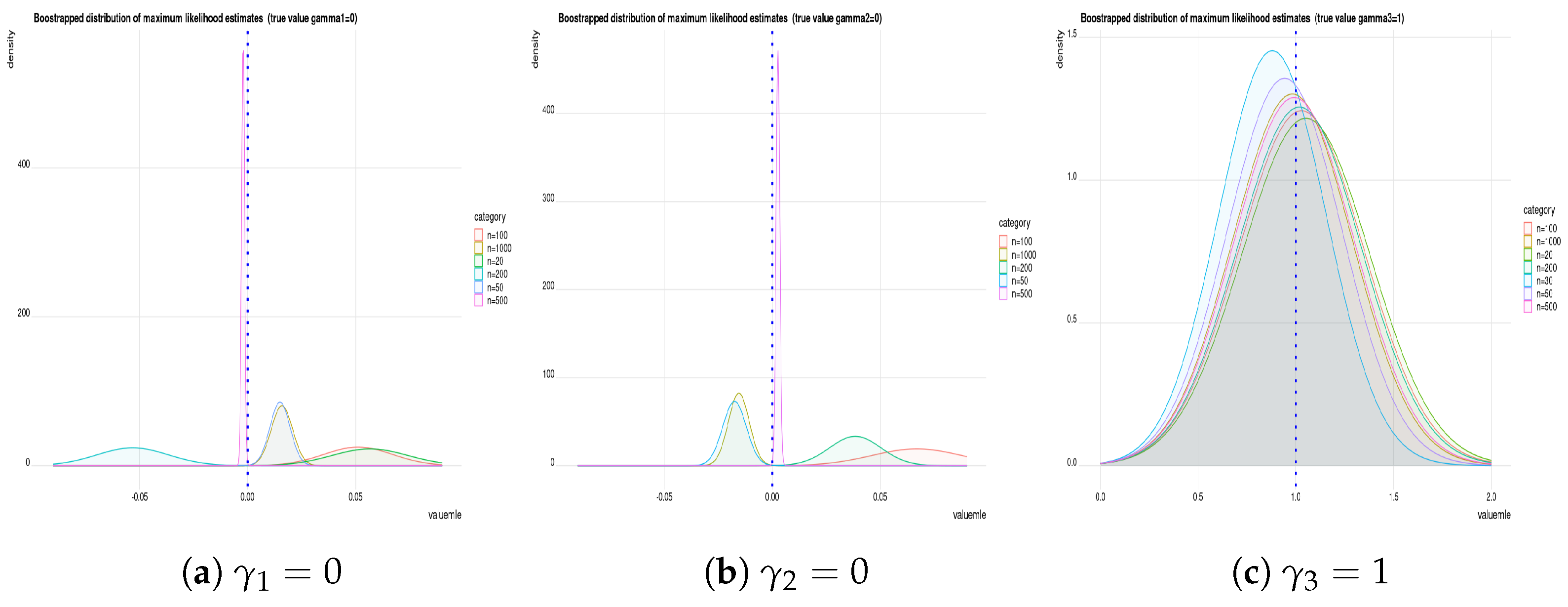 Mca 28 00011 g003 Mca 28 00011 g003