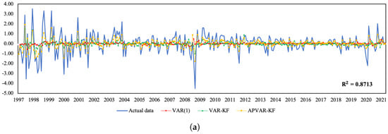 Mca 28 00019 g0a1a Mca 28 00019 g0a1a
