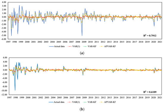 Mca 28 00019 g0a2a Mca 28 00019 g0a2a
