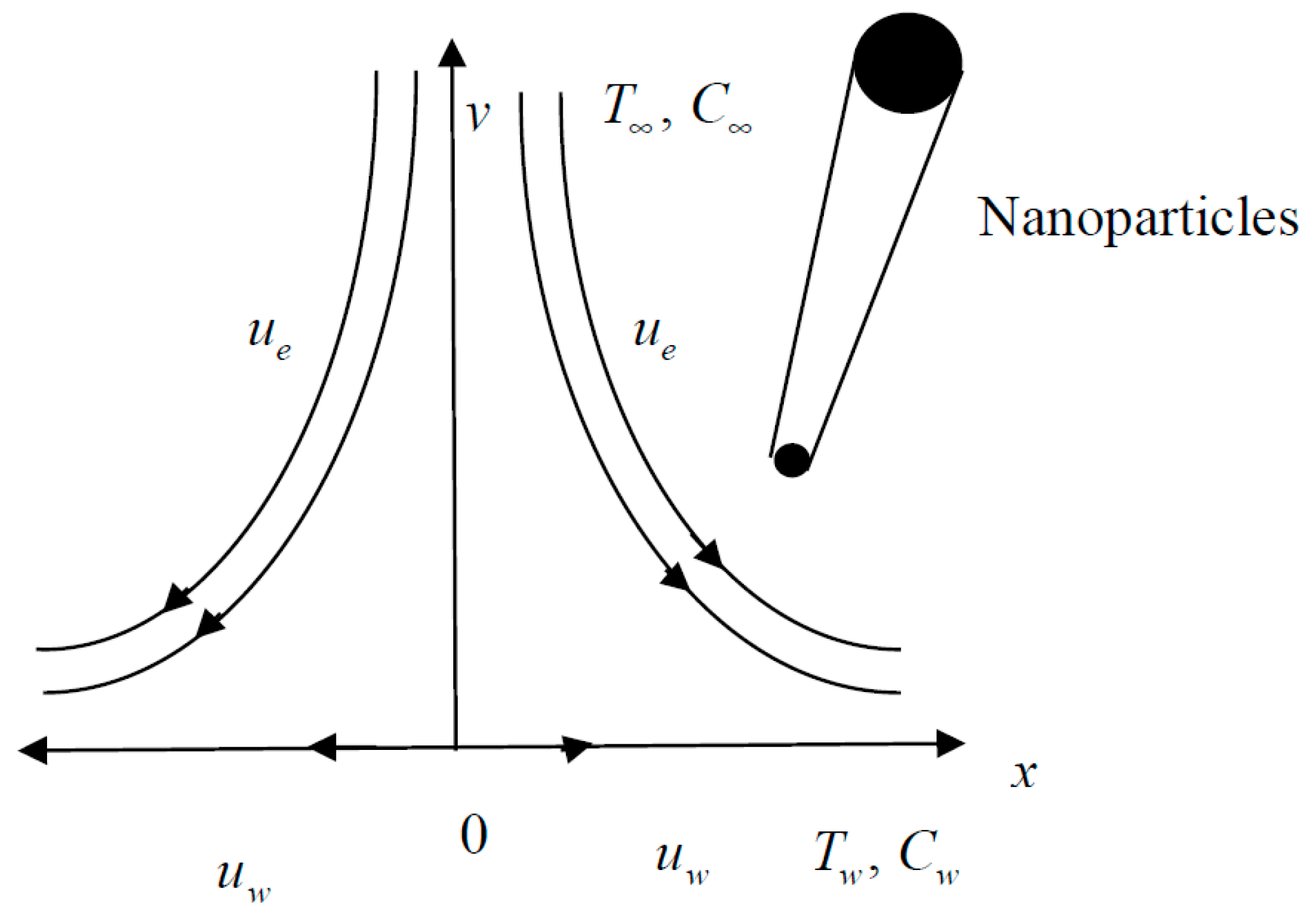 Mca 28 00021 g001 Mca 28 00021 g001
