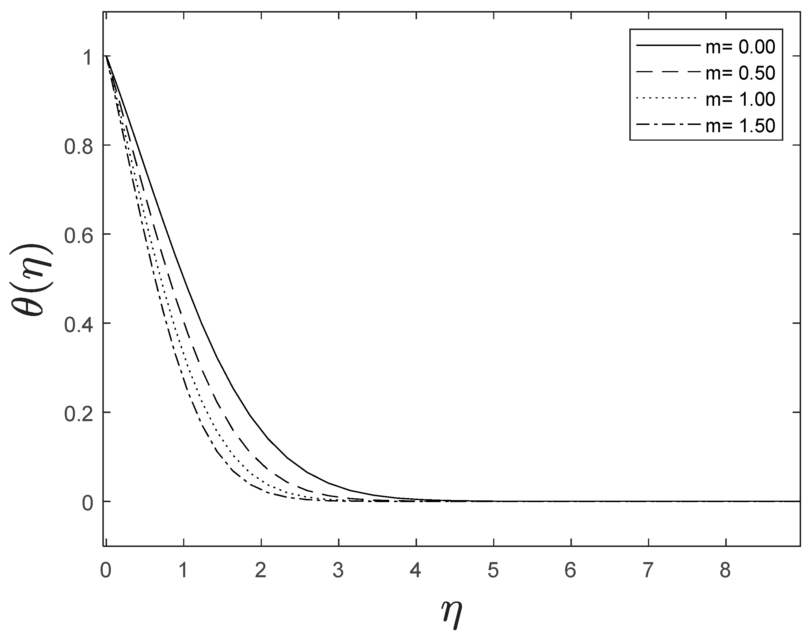 Mca 28 00021 g006 Mca 28 00021 g006