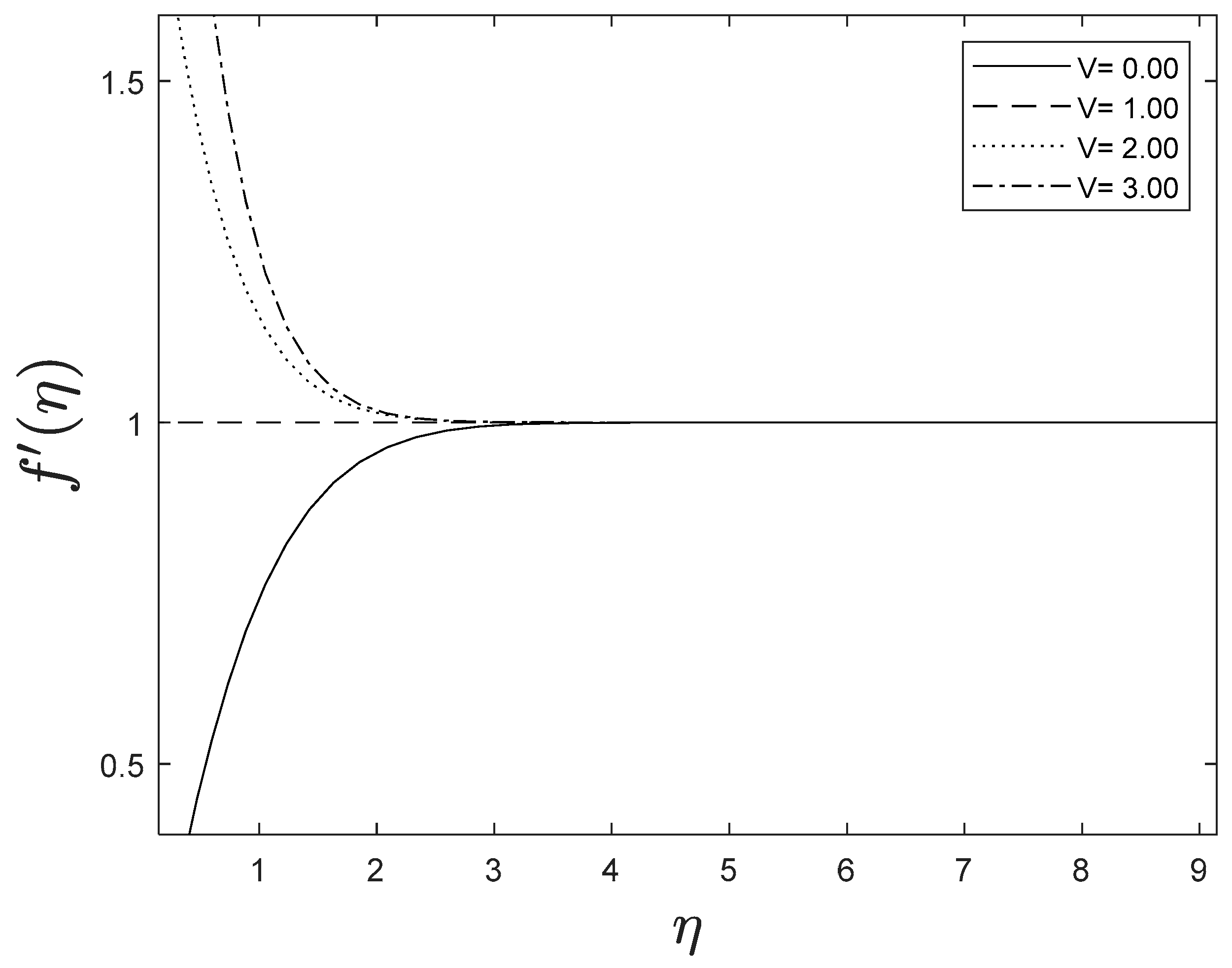 Mca 28 00021 g008 Mca 28 00021 g008
